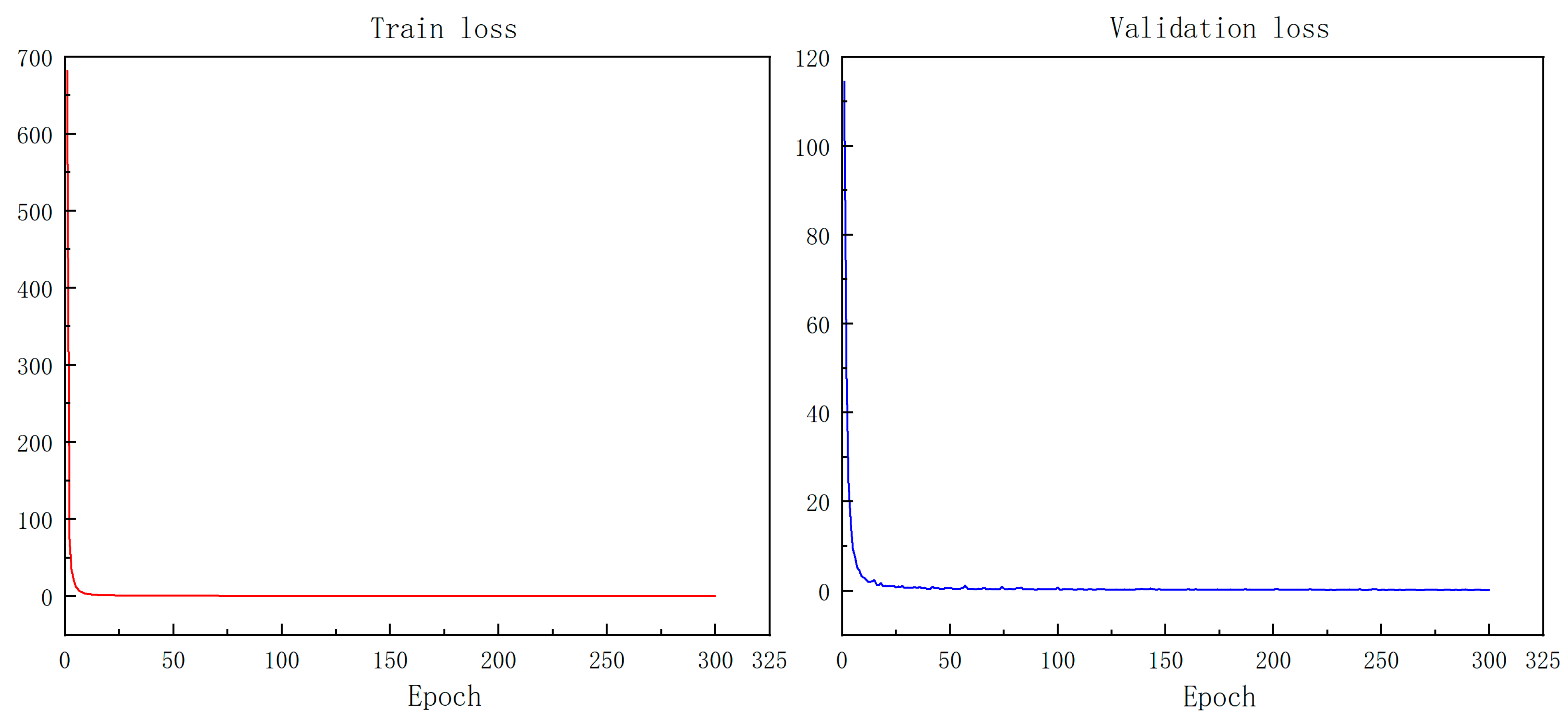 Applsci 14 09995 g005