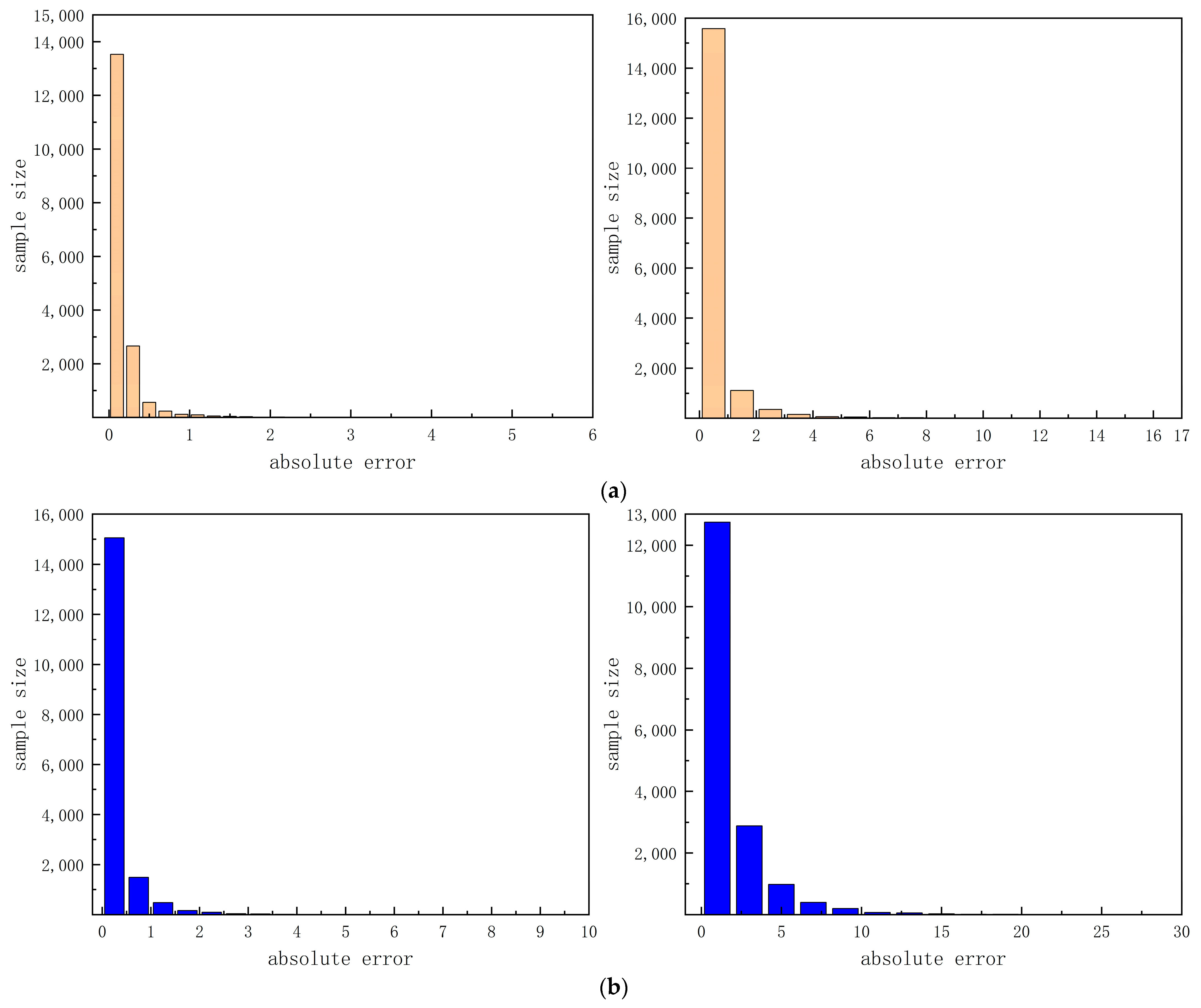 Applsci 14 09995 g008
