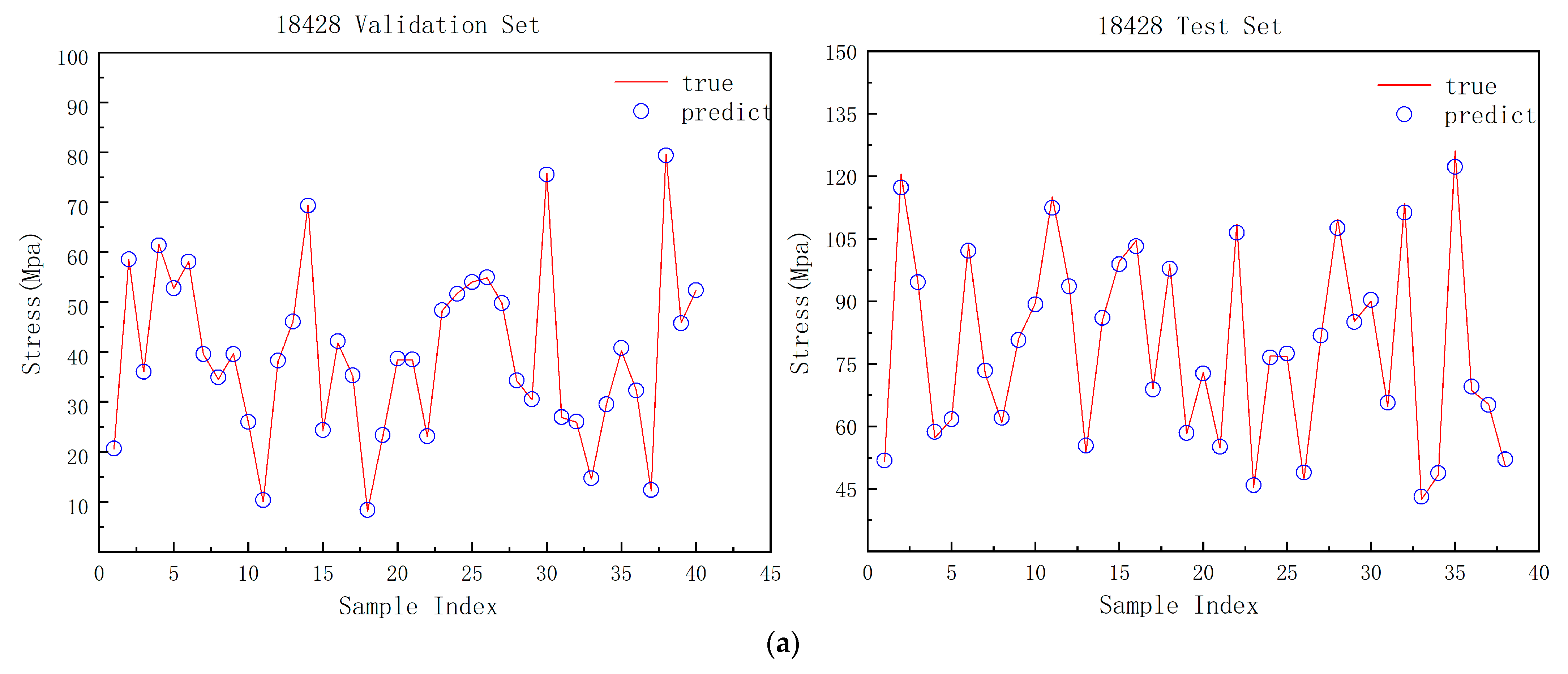 Applsci 14 09995 g009a