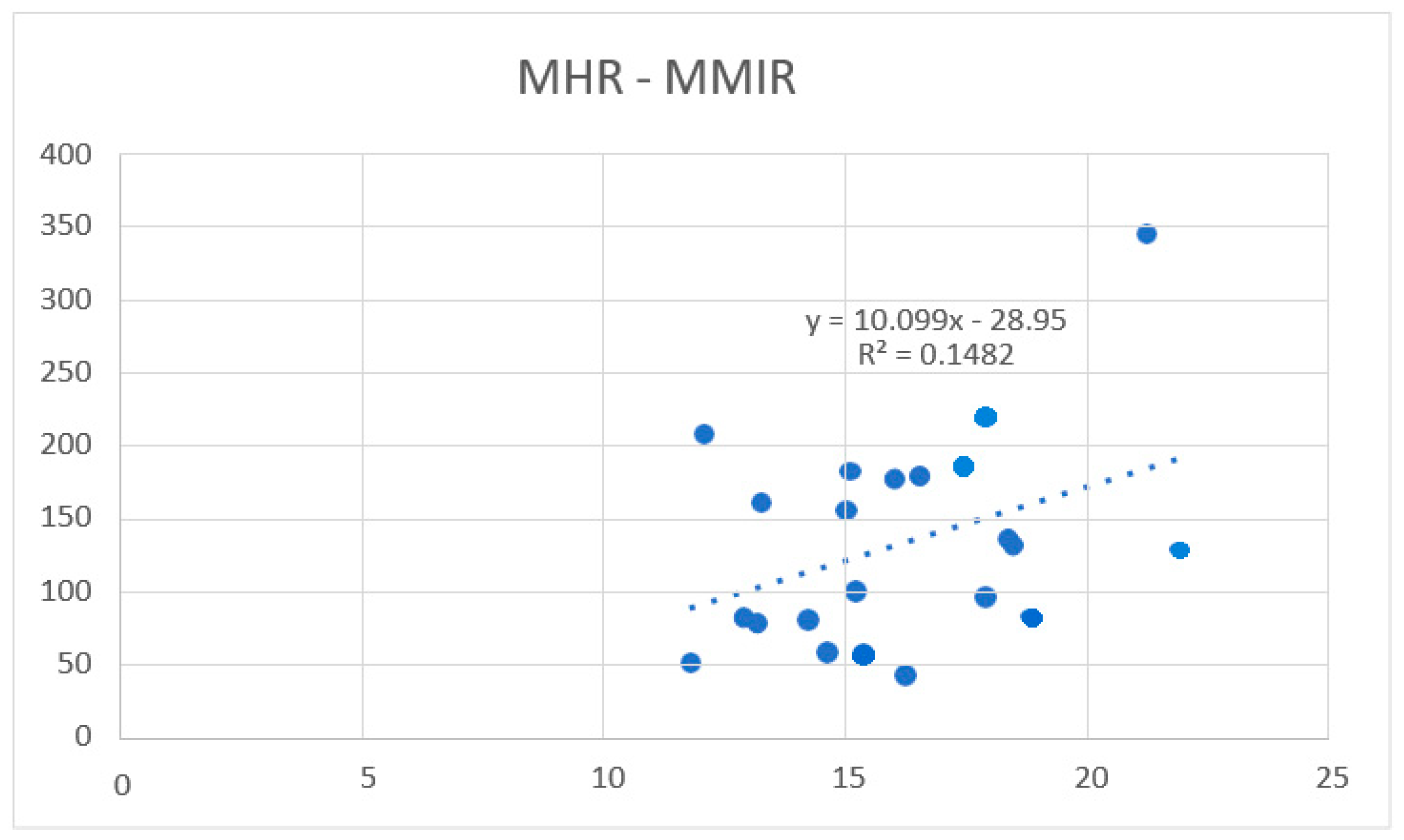 Applsci 14 09996 g011