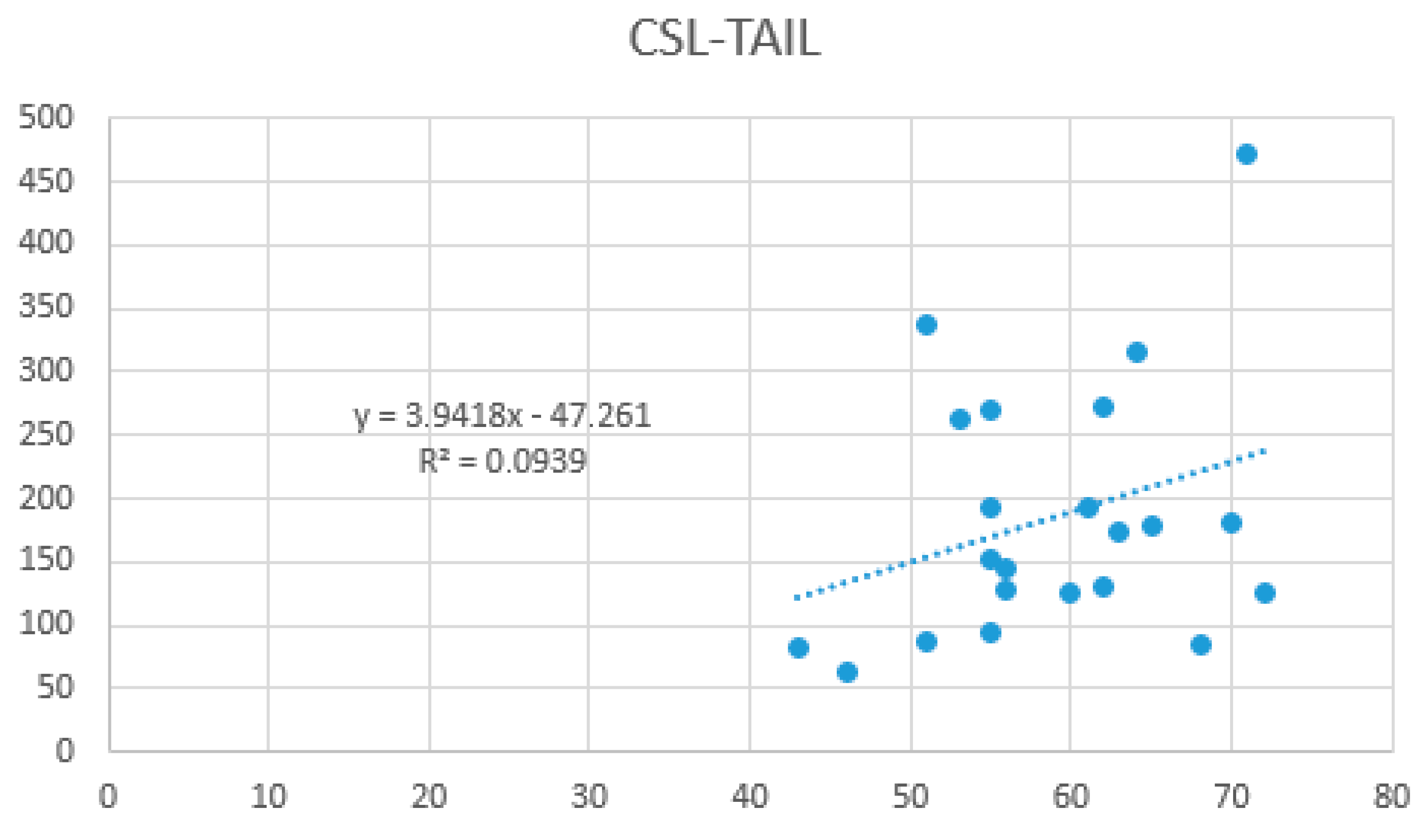 Applsci 14 09996 g014