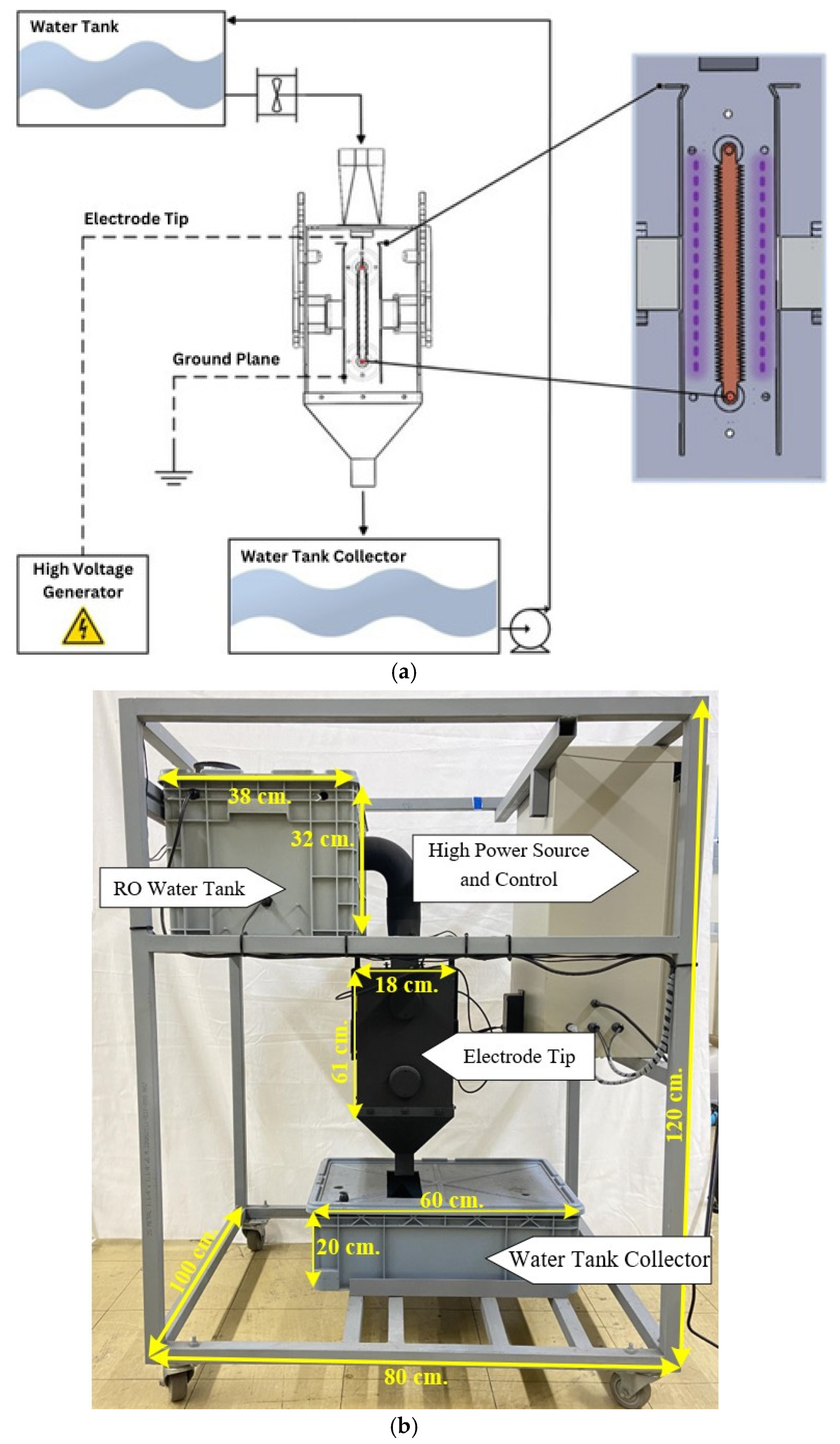 Applsci 14 09997 g001