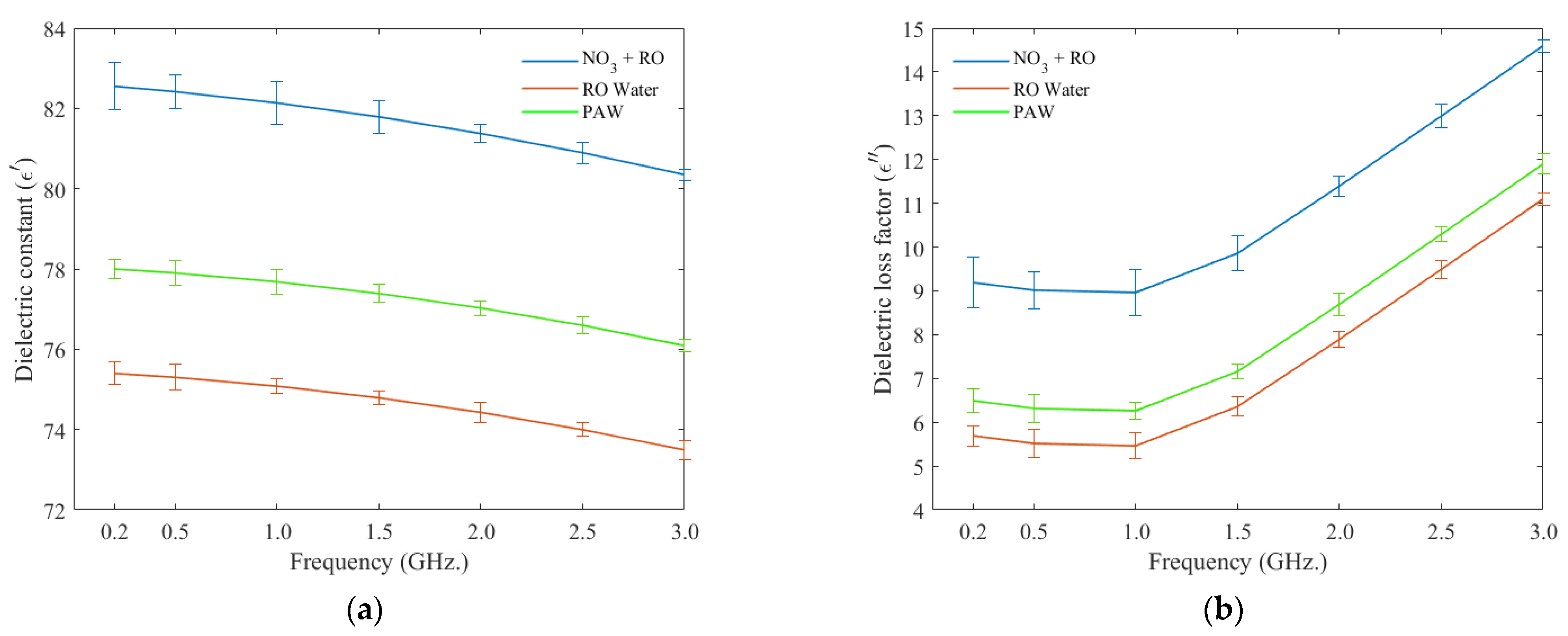 Applsci 14 09997 g003