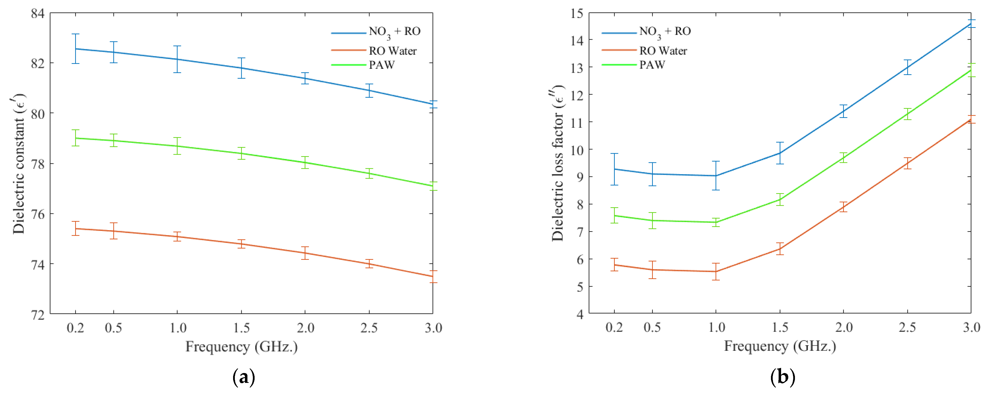 Applsci 14 09997 g005