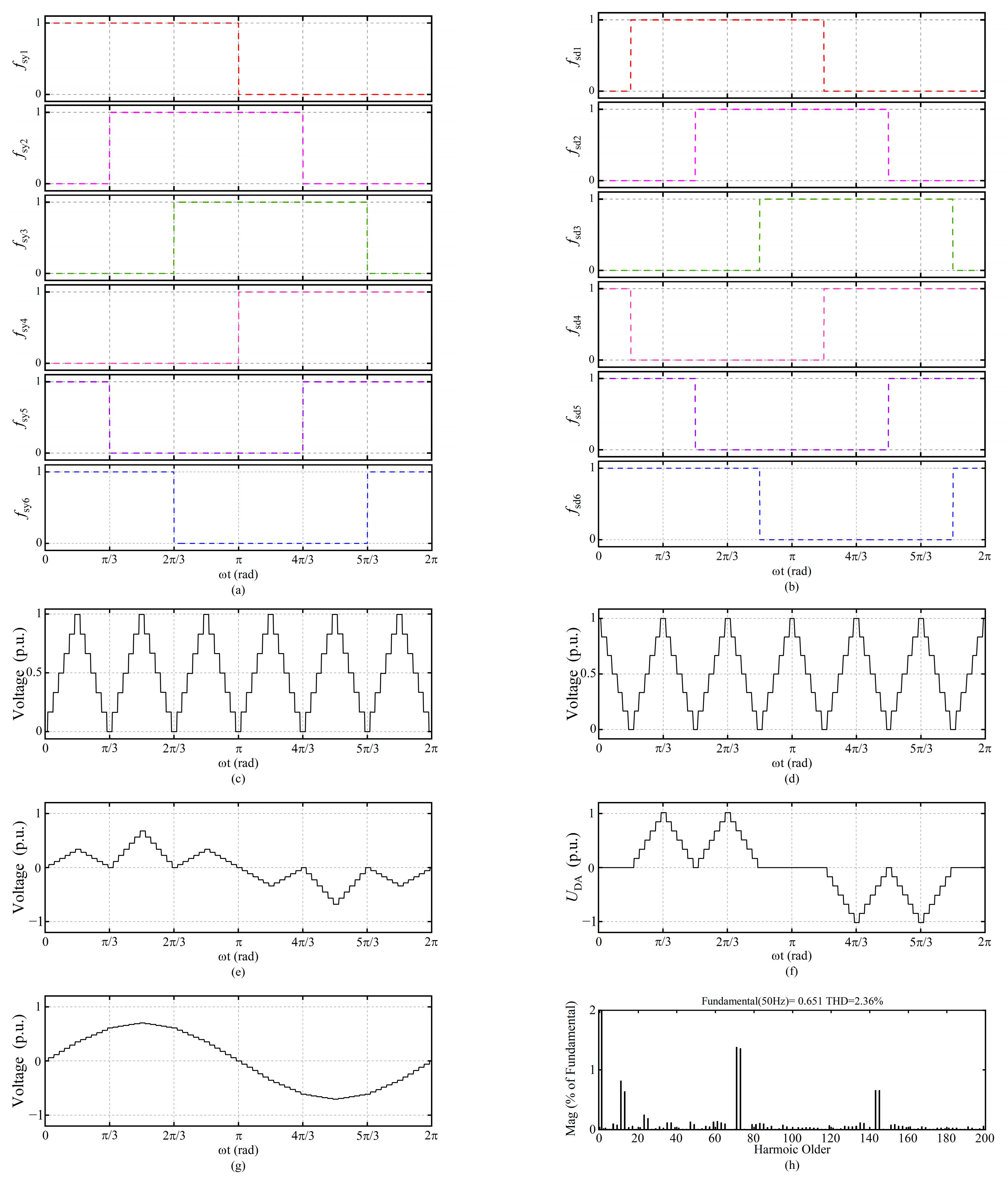 Applsci 14 09998 g002