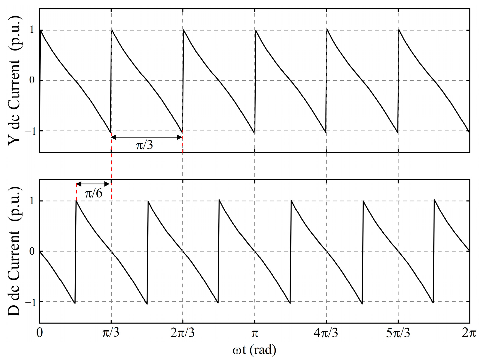 Applsci 14 09998 g003