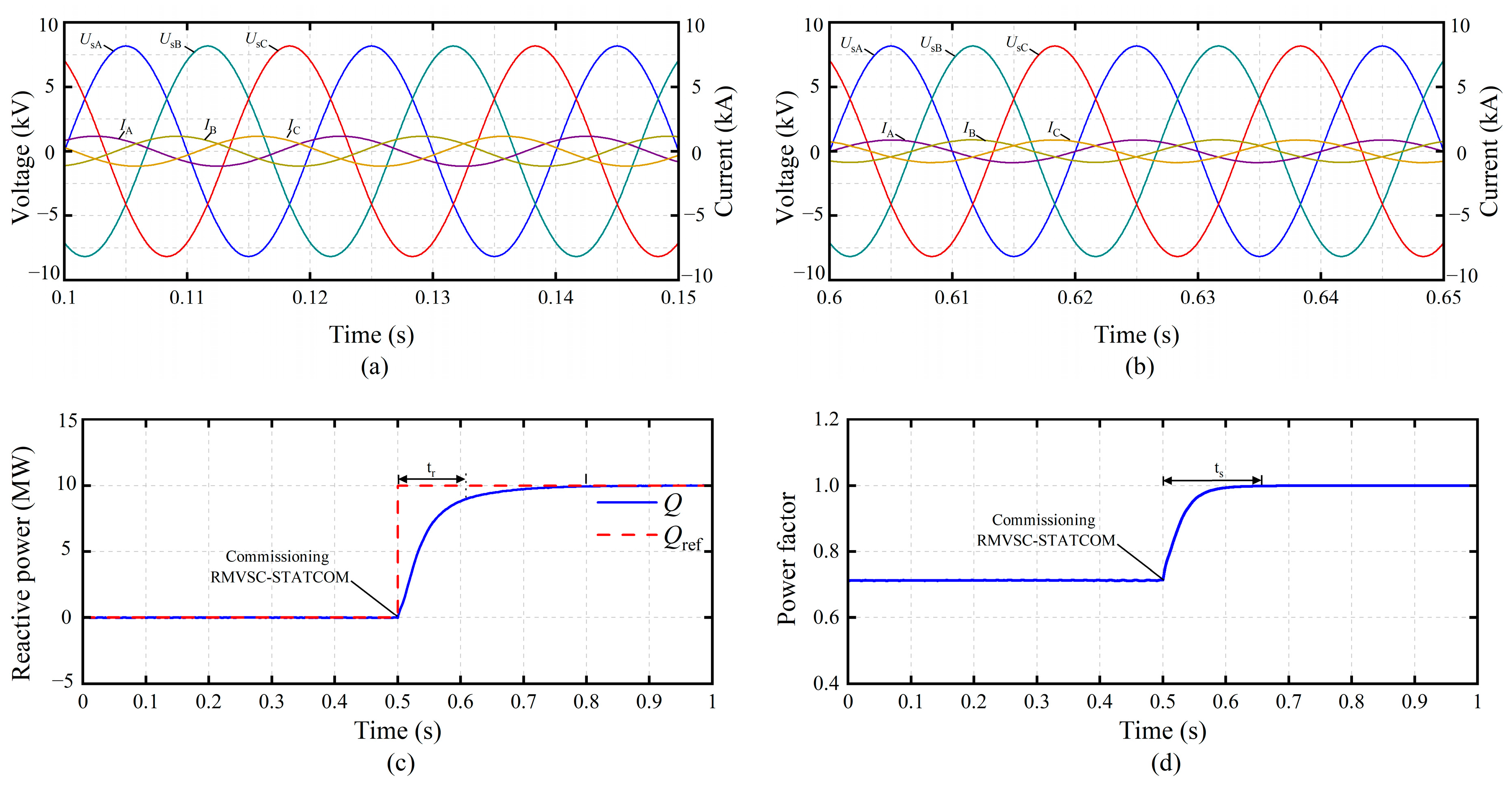 Applsci 14 09998 g011