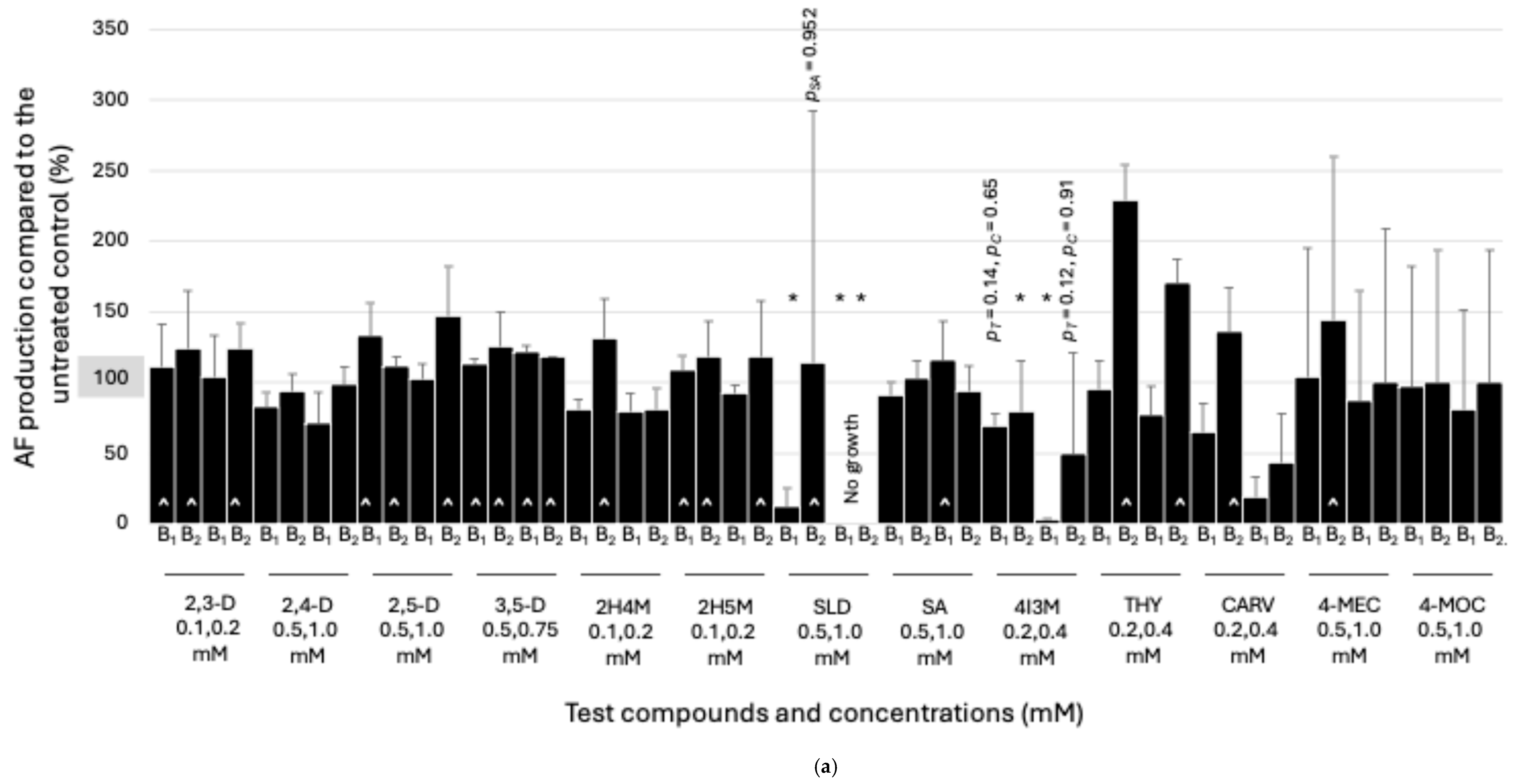 Applsci 14 10000 g002a