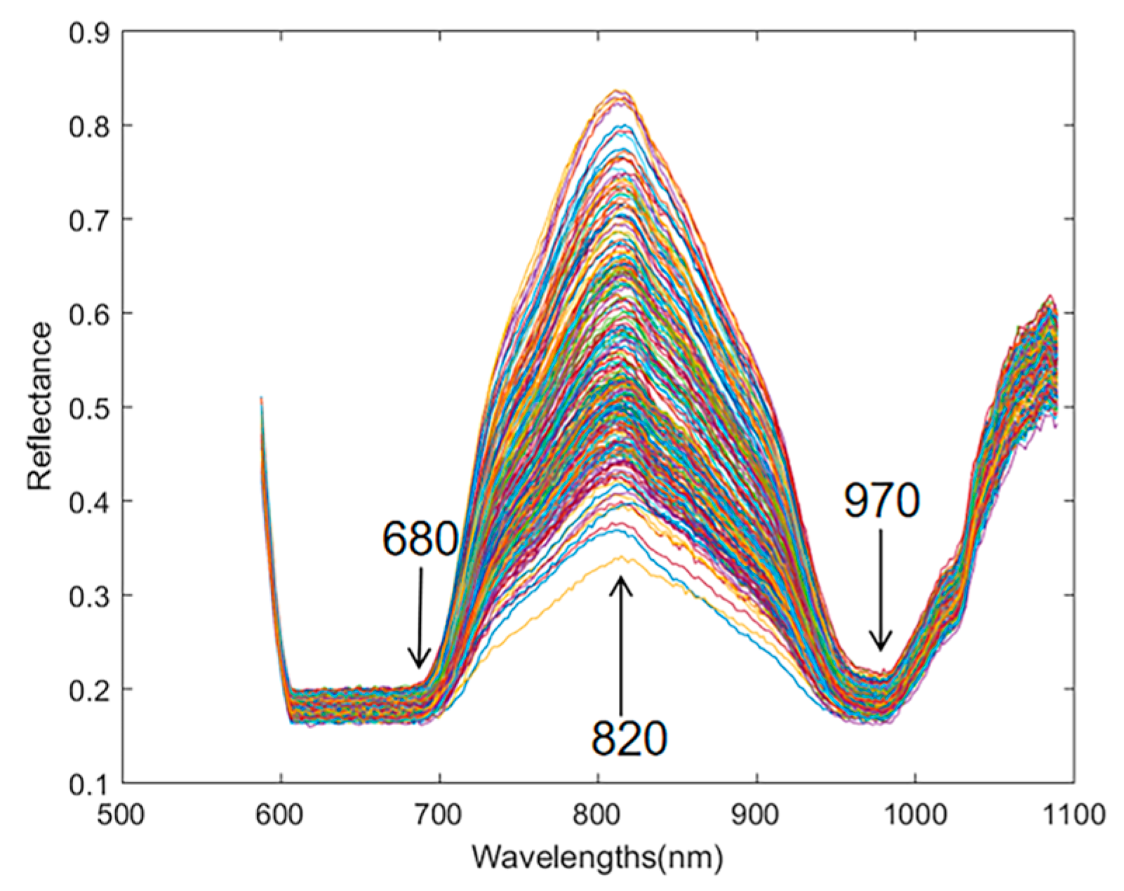 Applsci 14 10001 g004