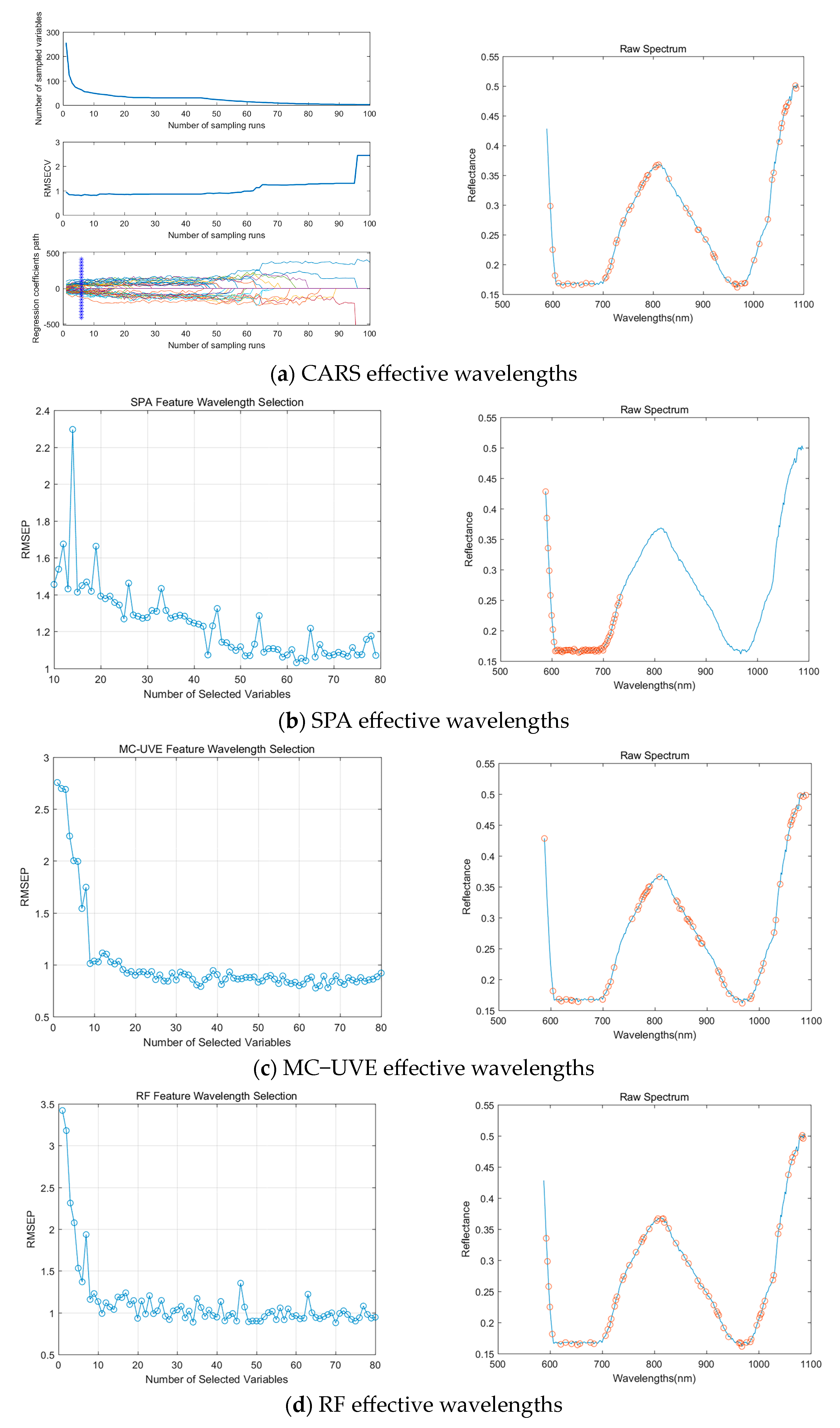 Applsci 14 10001 g008