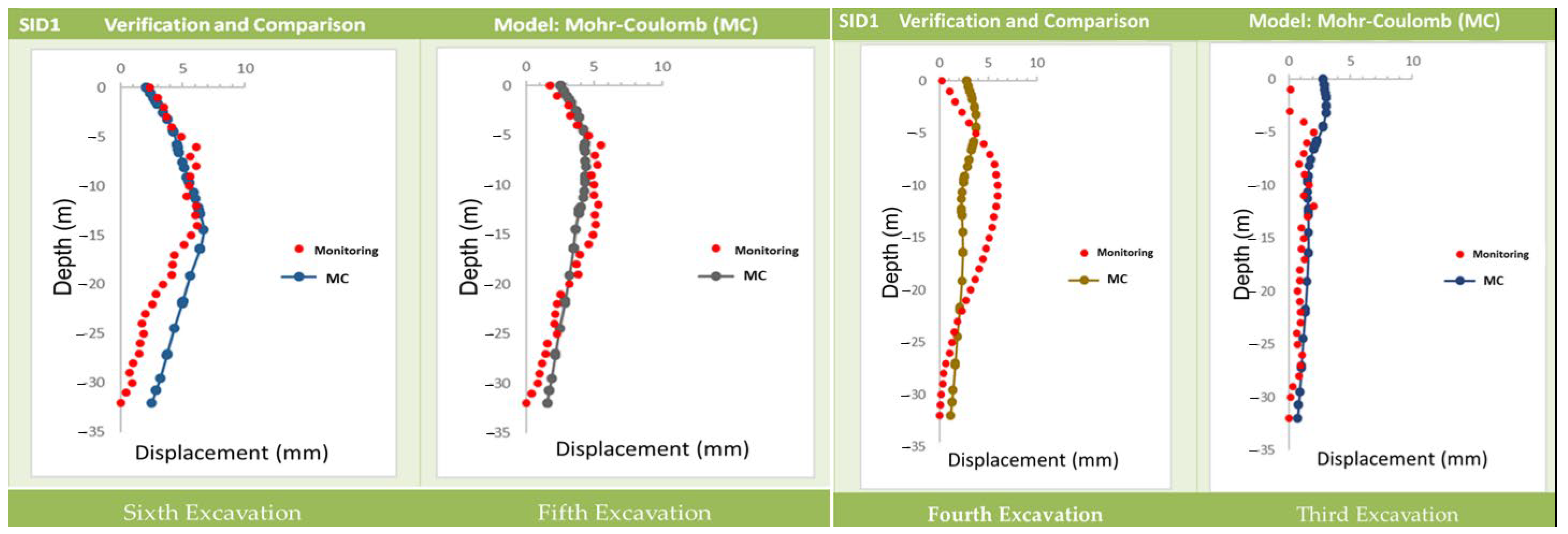Applsci 14 10002 g005