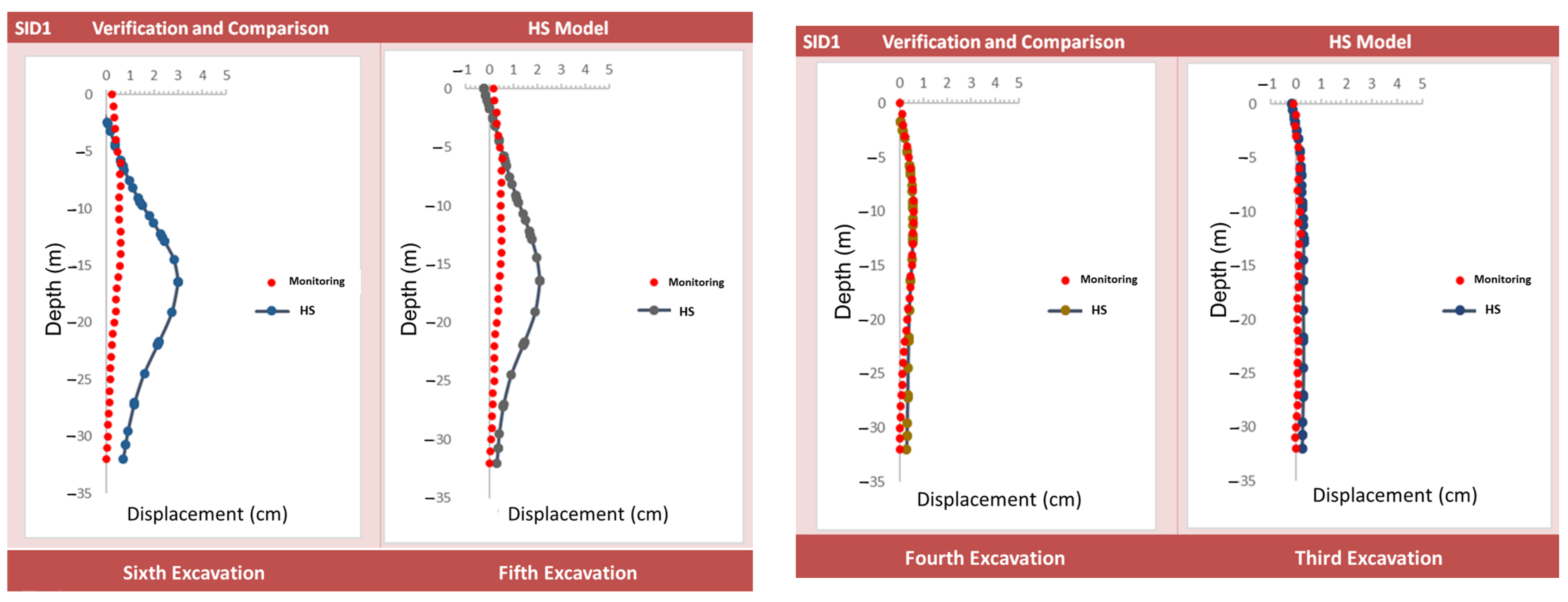 Applsci 14 10002 g006