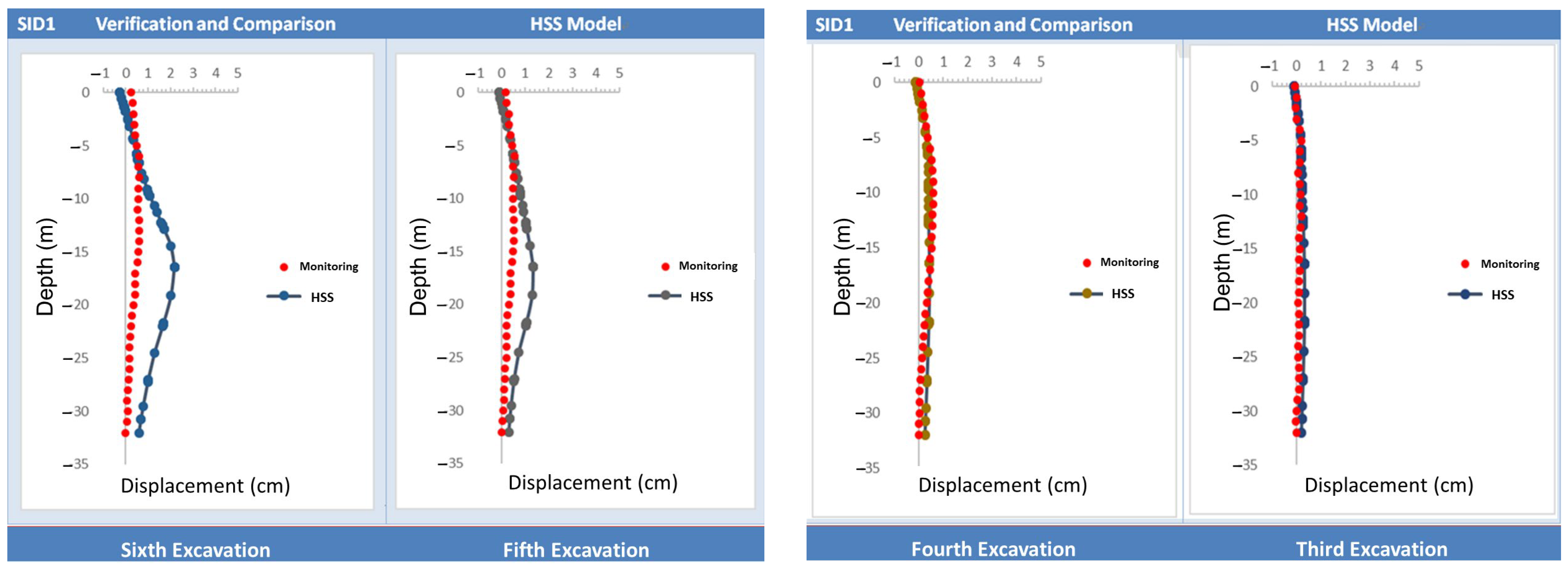 Applsci 14 10002 g007