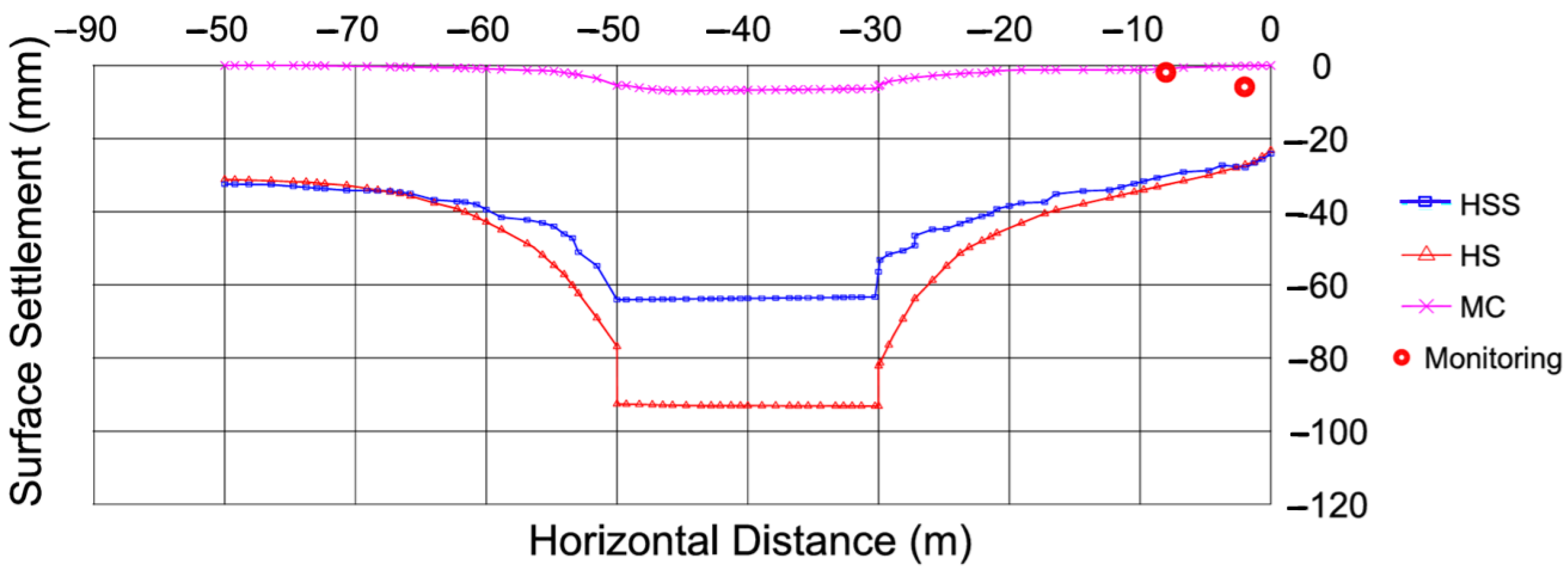 Applsci 14 10002 g008