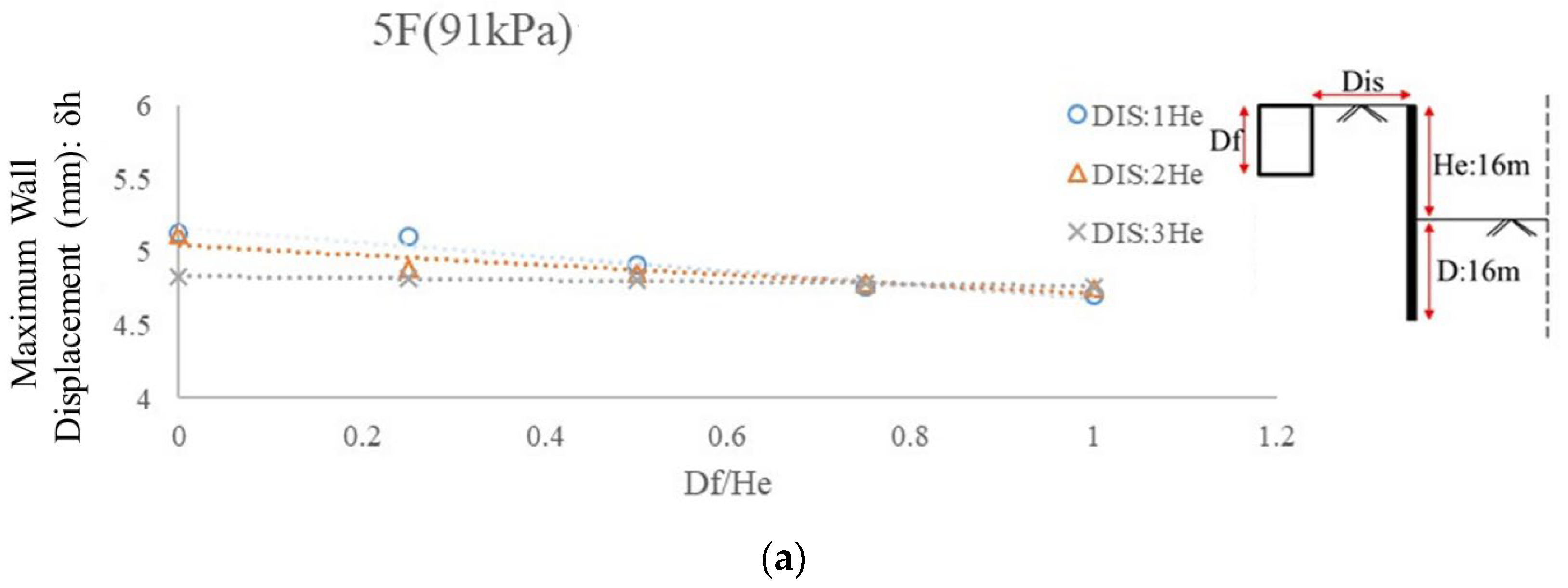 Applsci 14 10002 g010a
