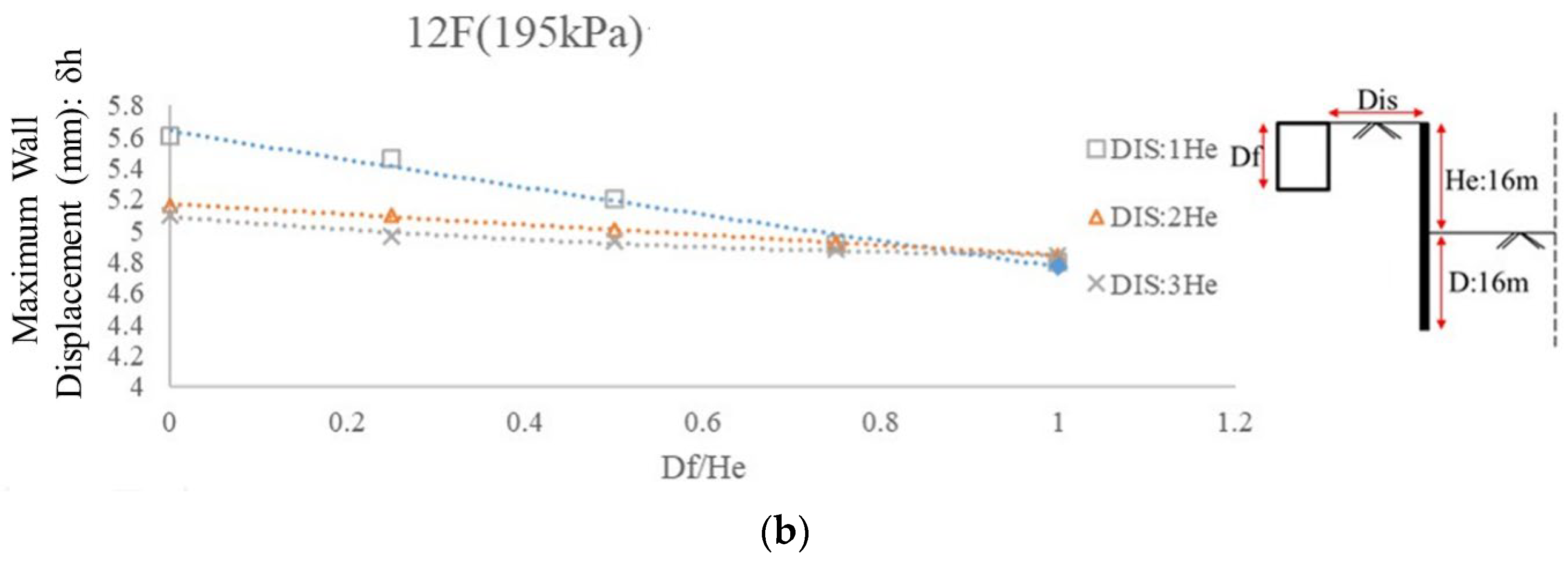 Applsci 14 10002 g010b