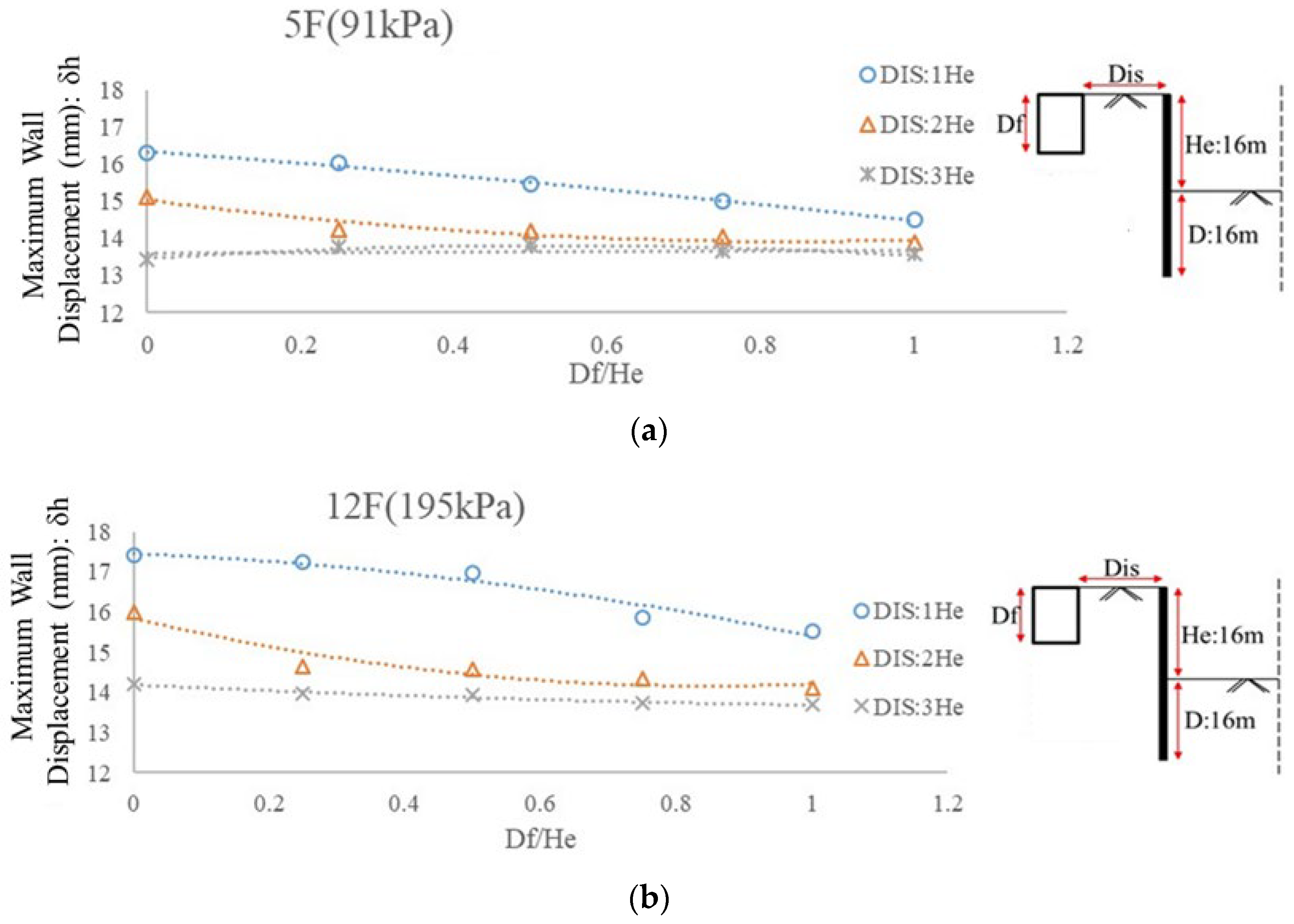 Applsci 14 10002 g011