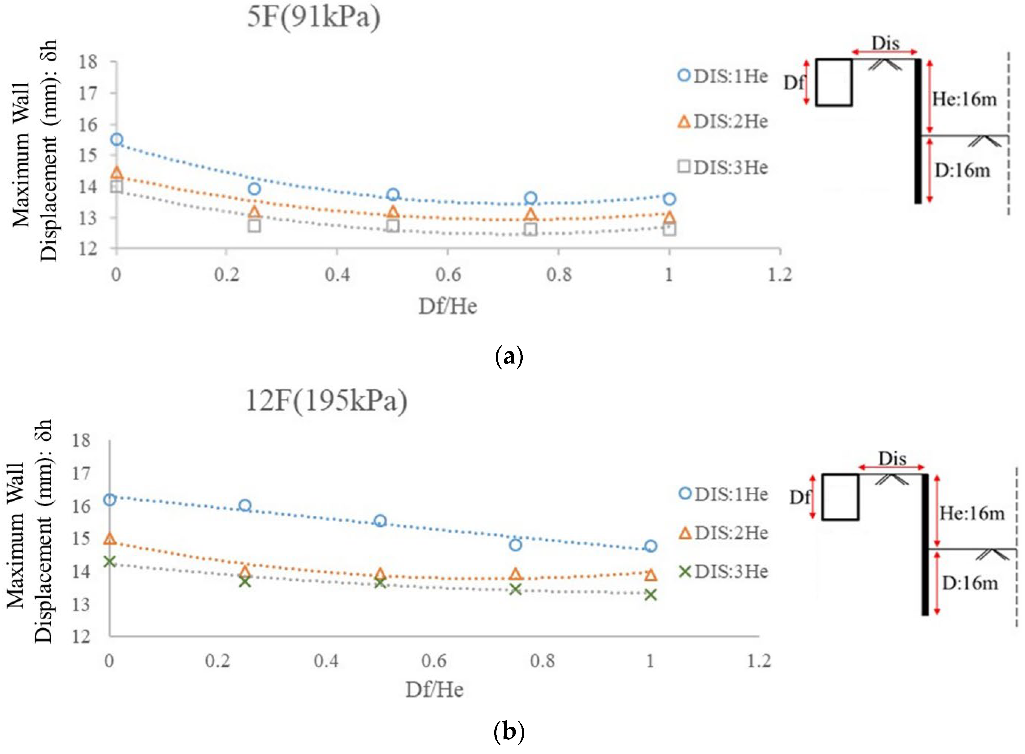 Applsci 14 10002 g012