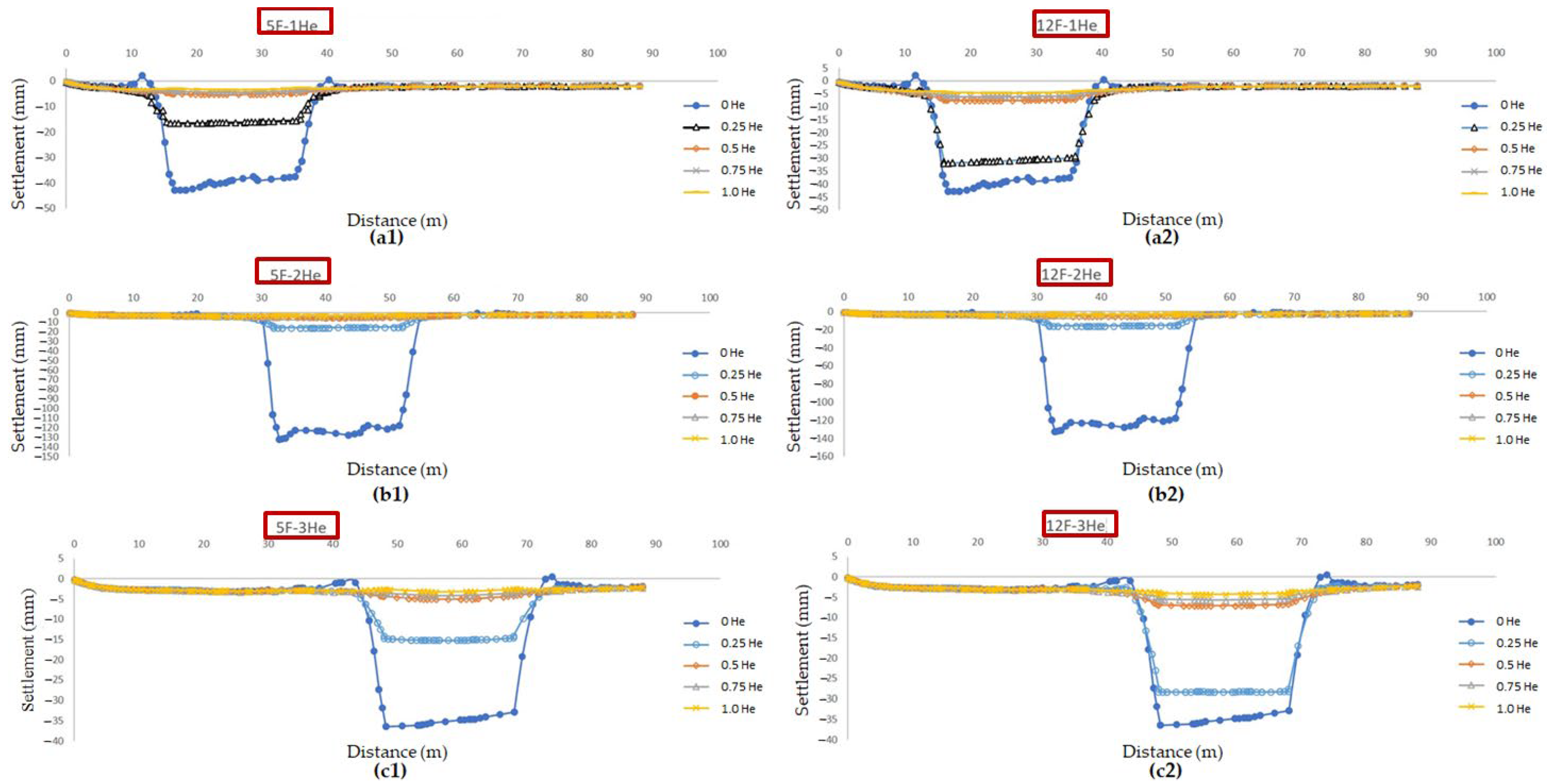Applsci 14 10002 g013
