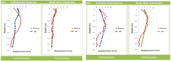 Applsci 14 10002 g0a1