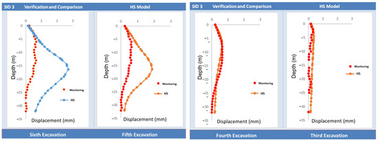Applsci 14 10002 g0a2