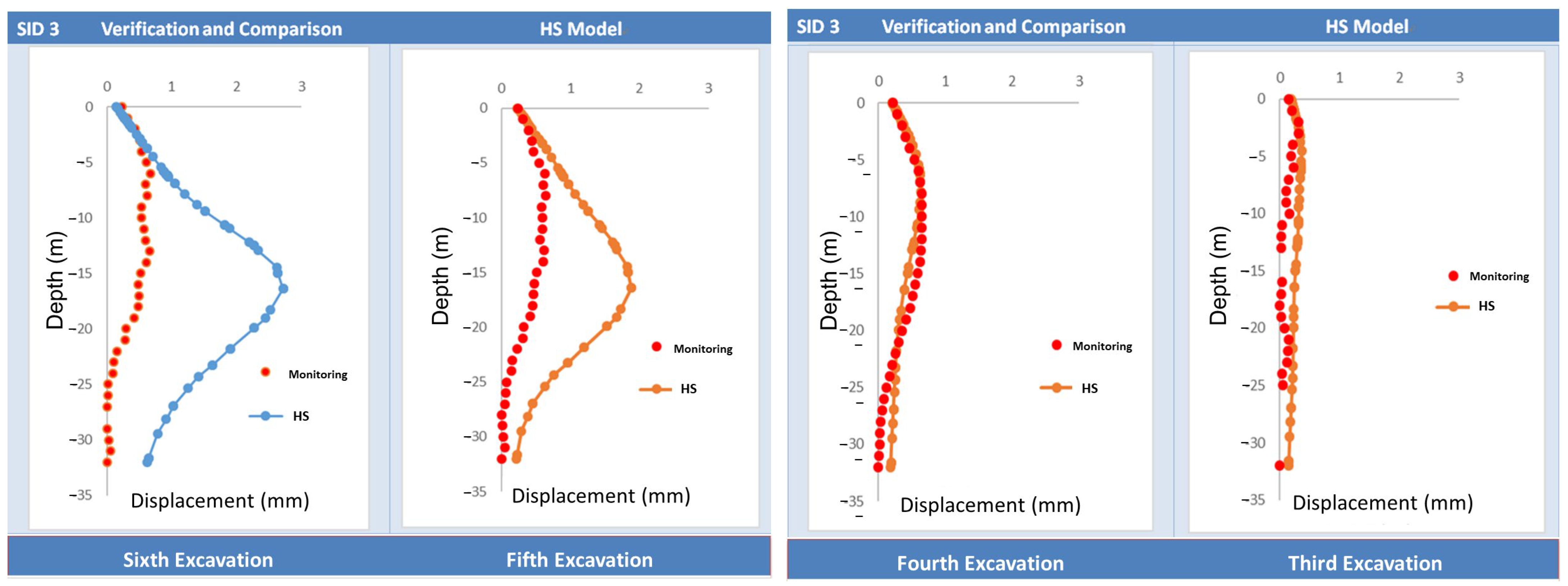 Applsci 14 10002 g0a2