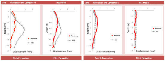 Applsci 14 10002 g0a3