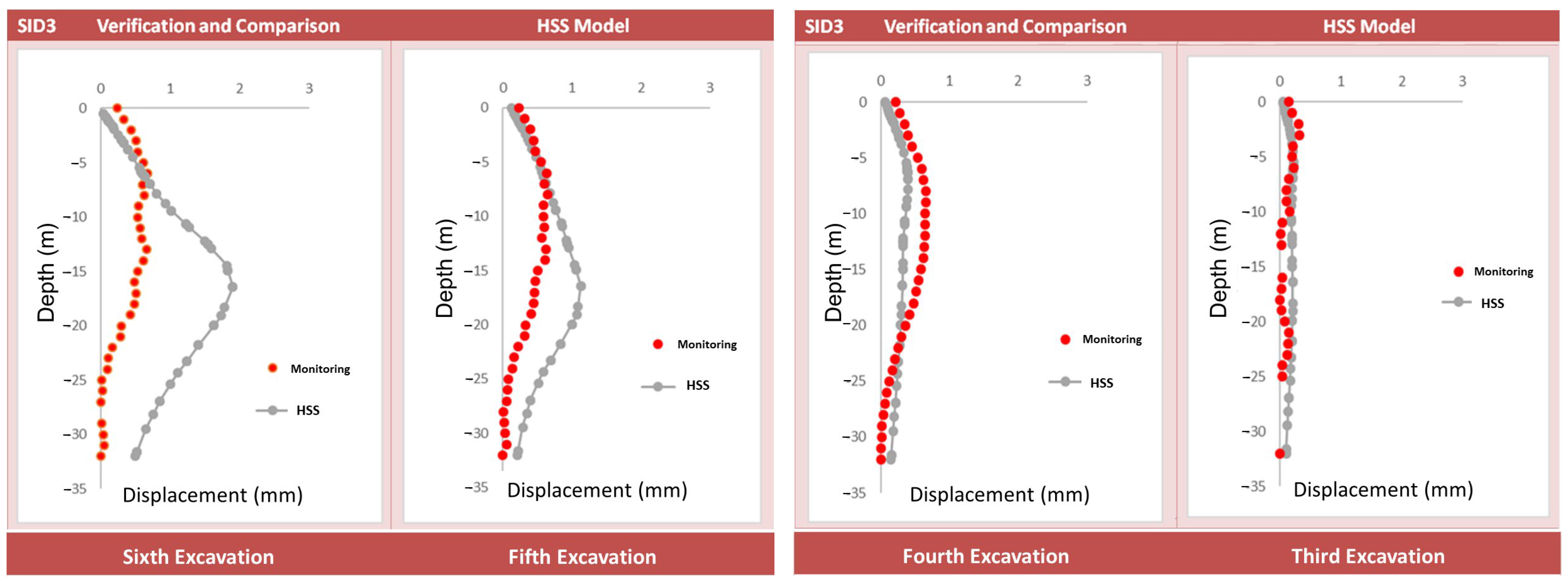 Applsci 14 10002 g0a3