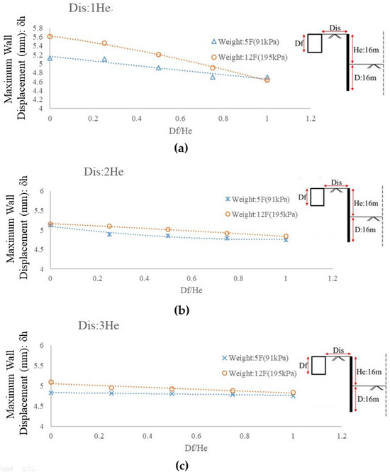 Applsci 14 10002 g0a4