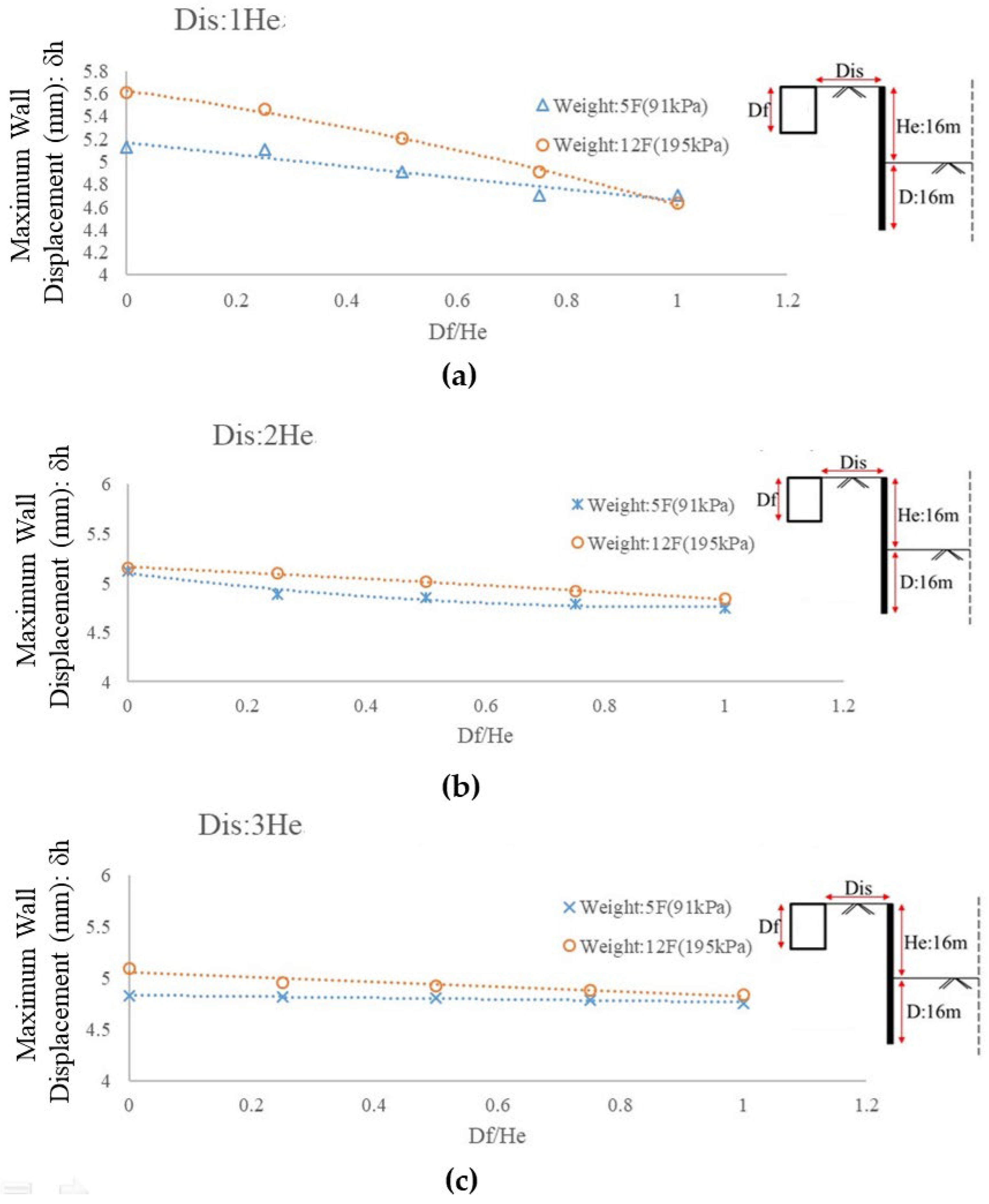 Applsci 14 10002 g0a4