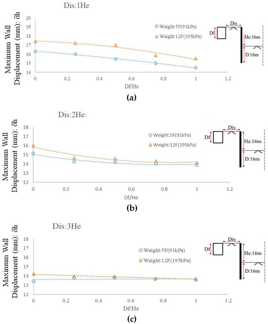Applsci 14 10002 g0a5