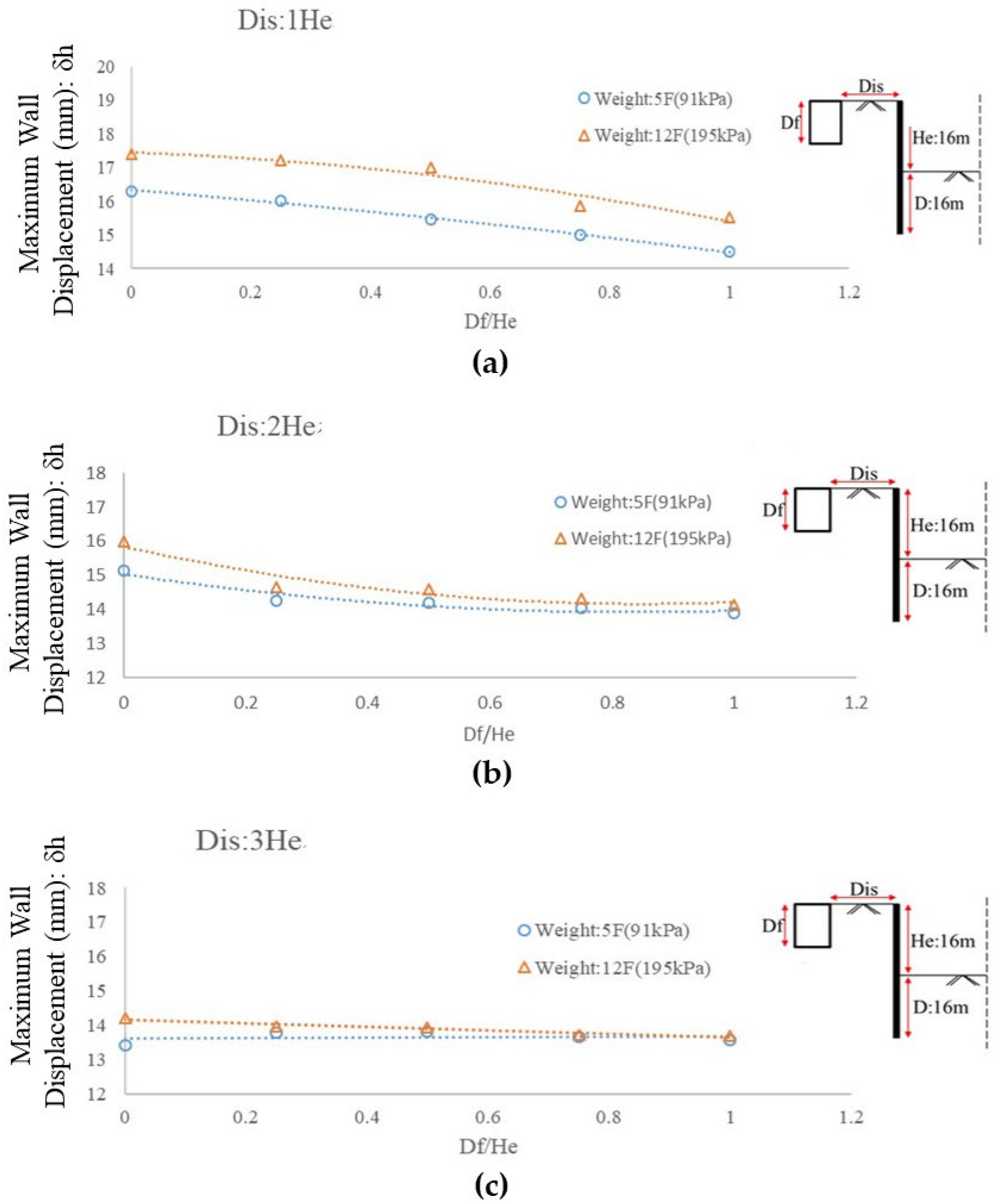 Applsci 14 10002 g0a5