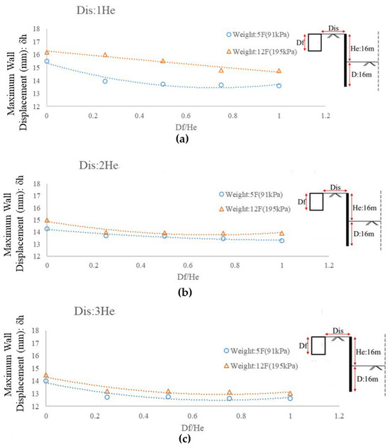 Applsci 14 10002 g0a6