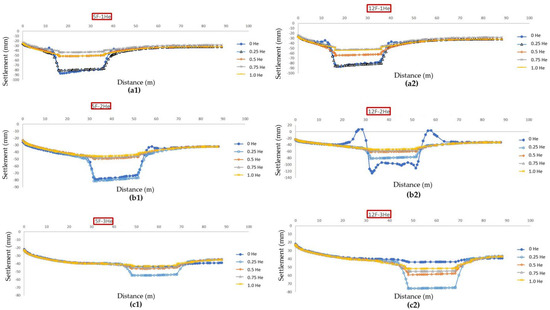 Applsci 14 10002 g0a7