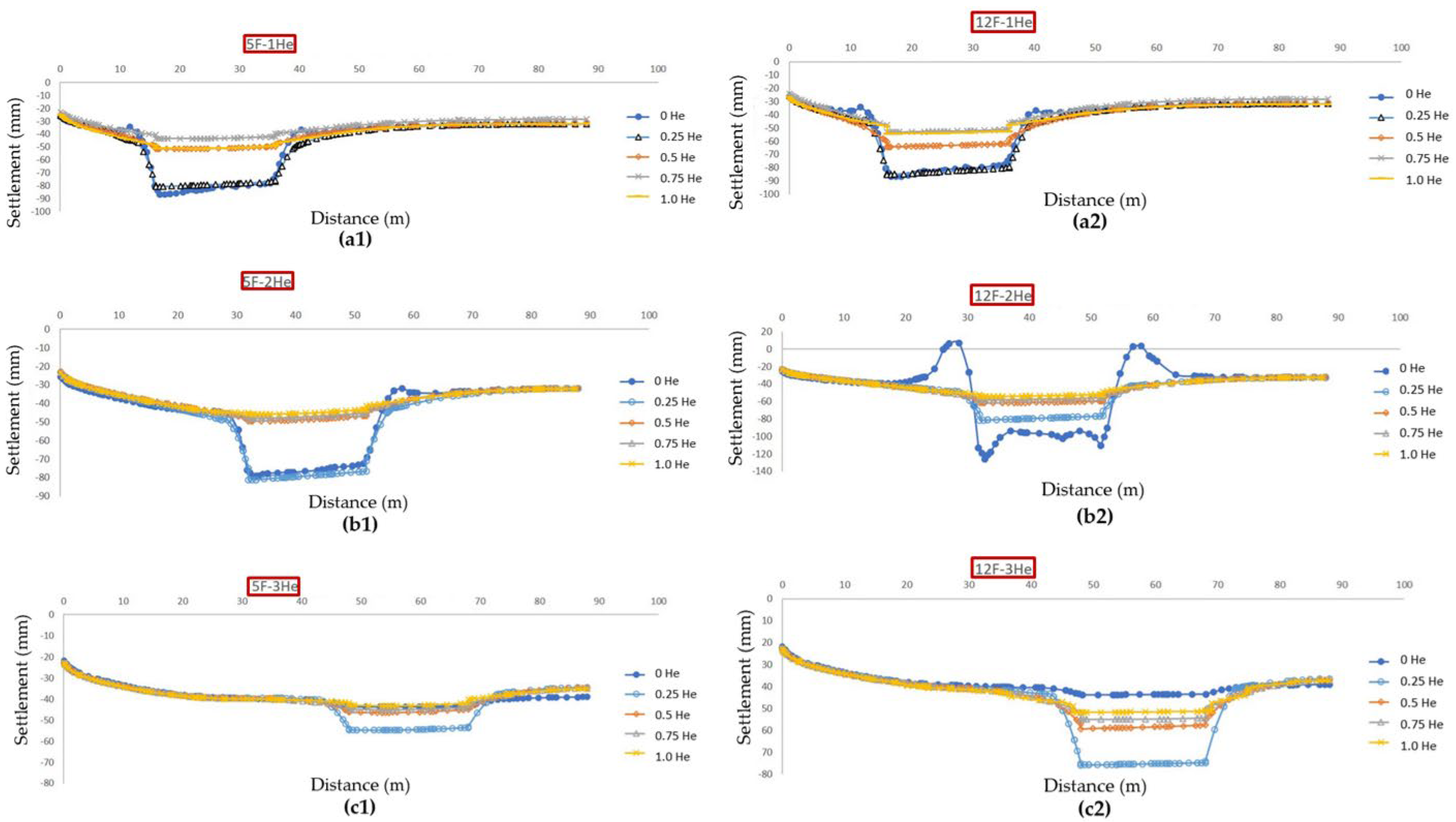 Applsci 14 10002 g0a7