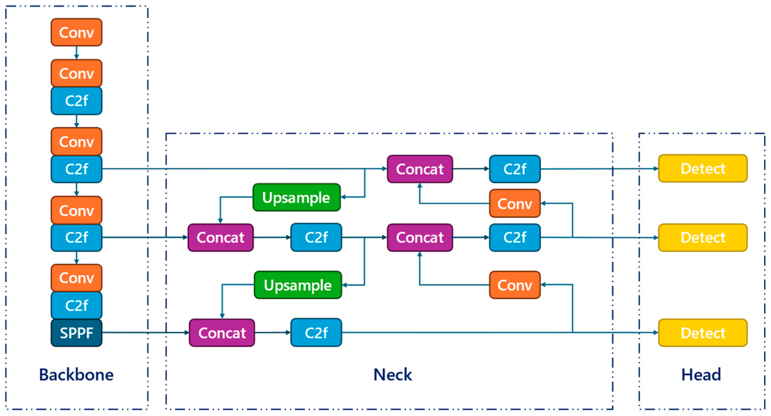 Applsci 14 10004 g006