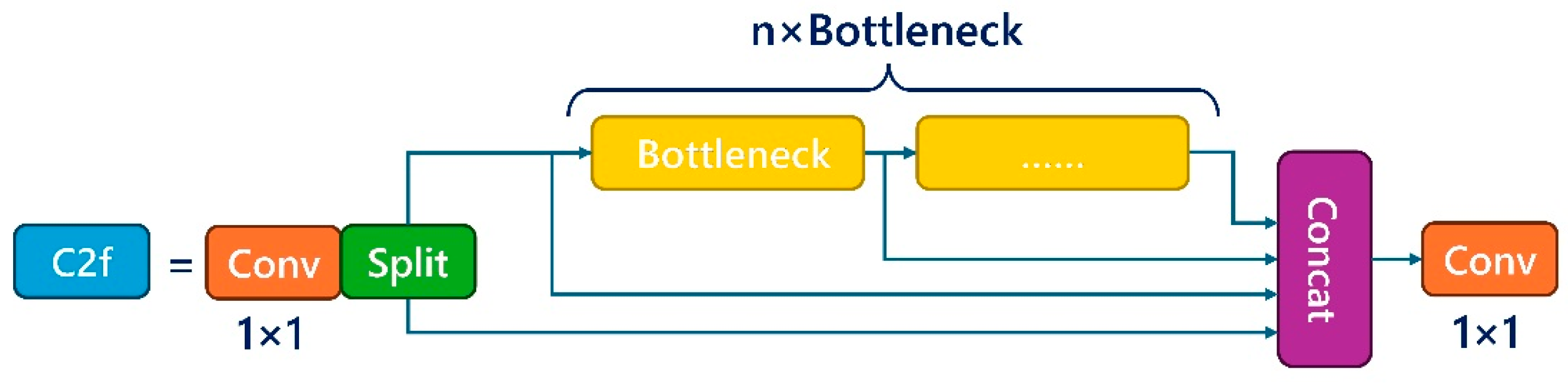 Applsci 14 10004 g007