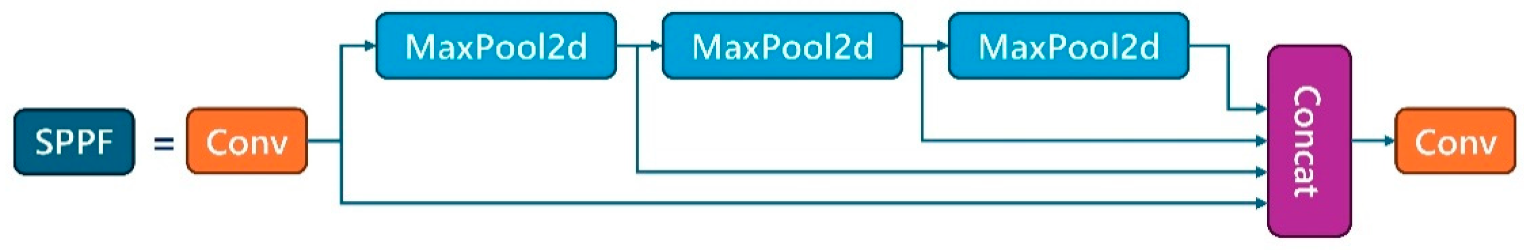 Applsci 14 10004 g008