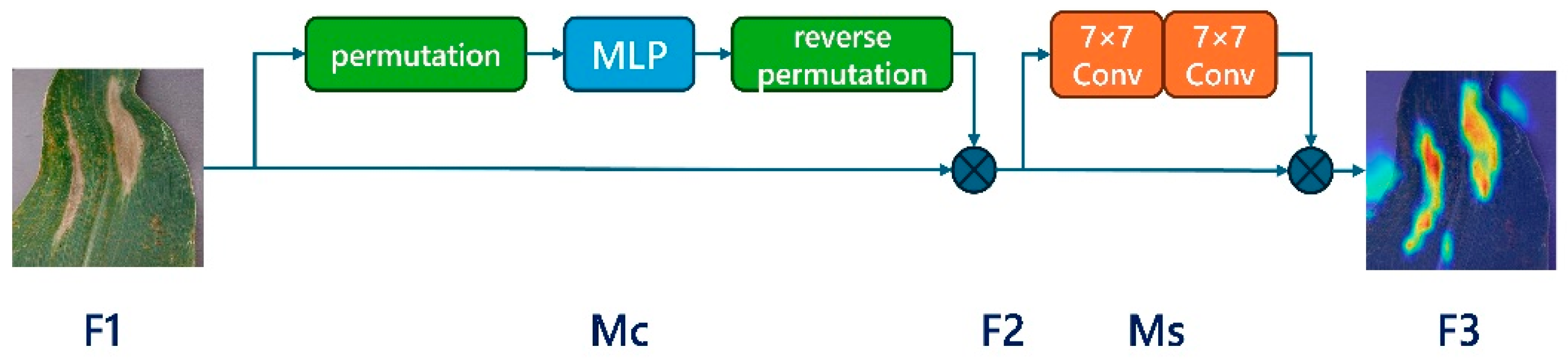 Applsci 14 10004 g010
