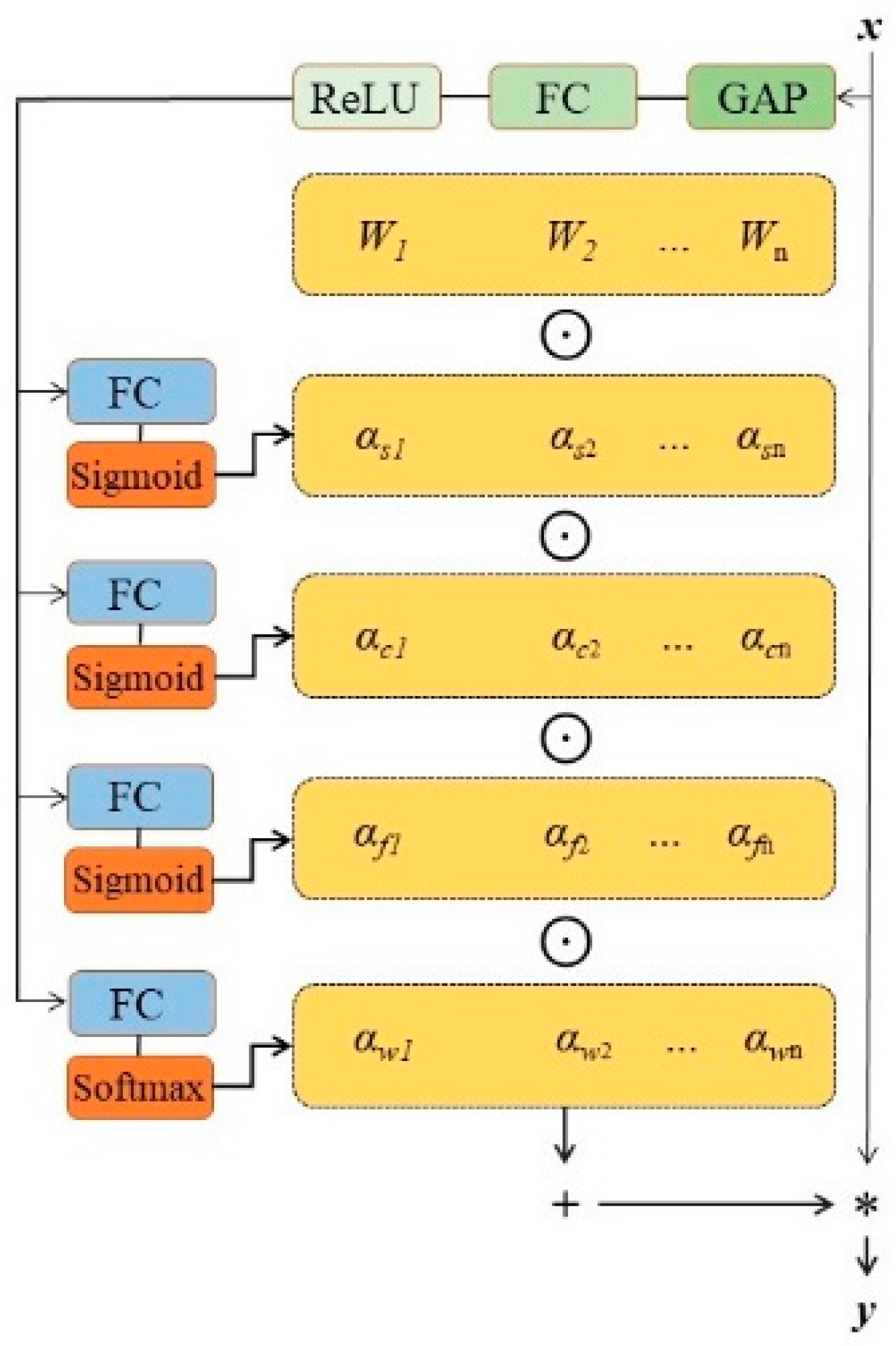 Applsci 14 10004 g013