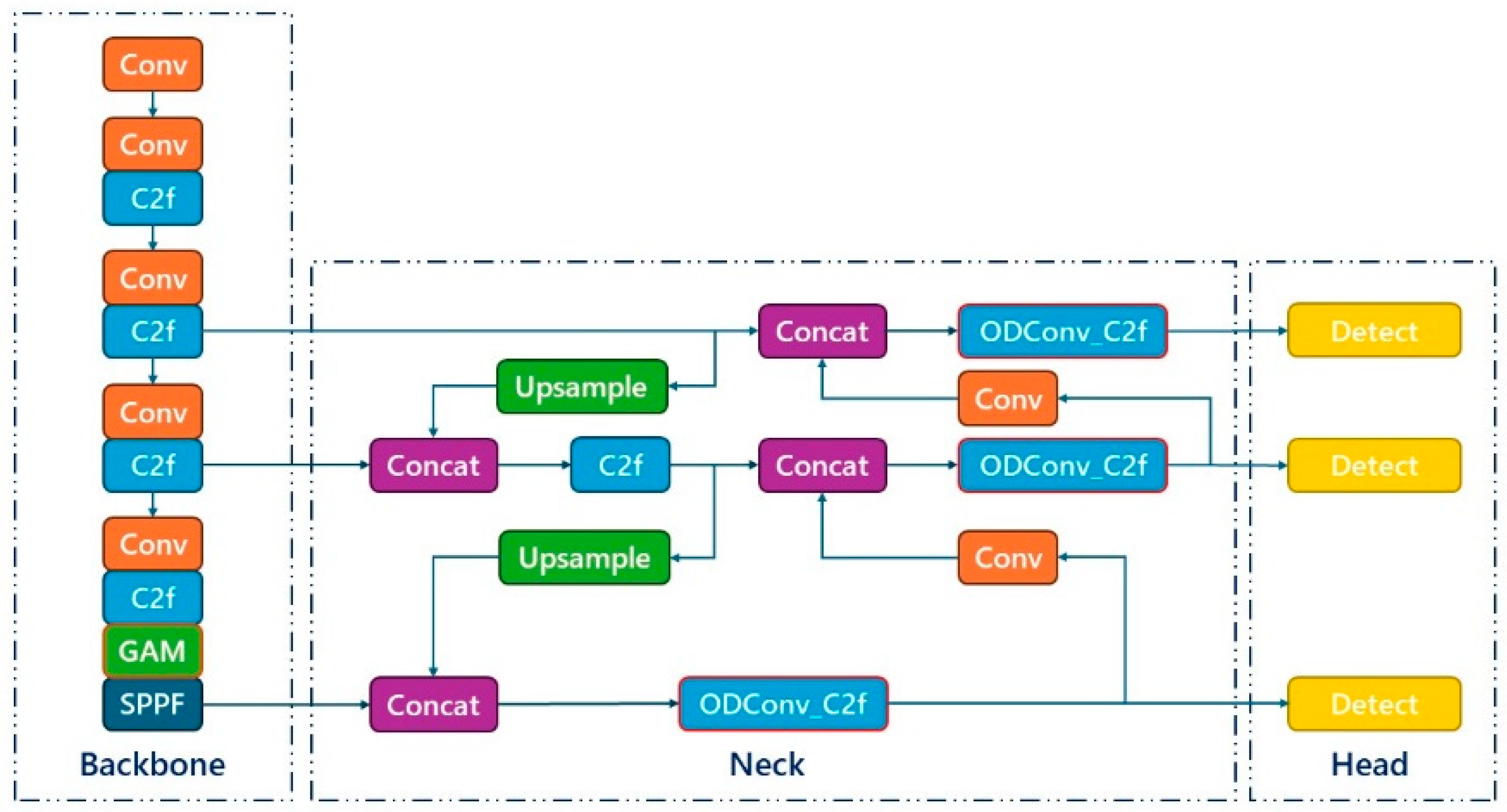 Applsci 14 10004 g015