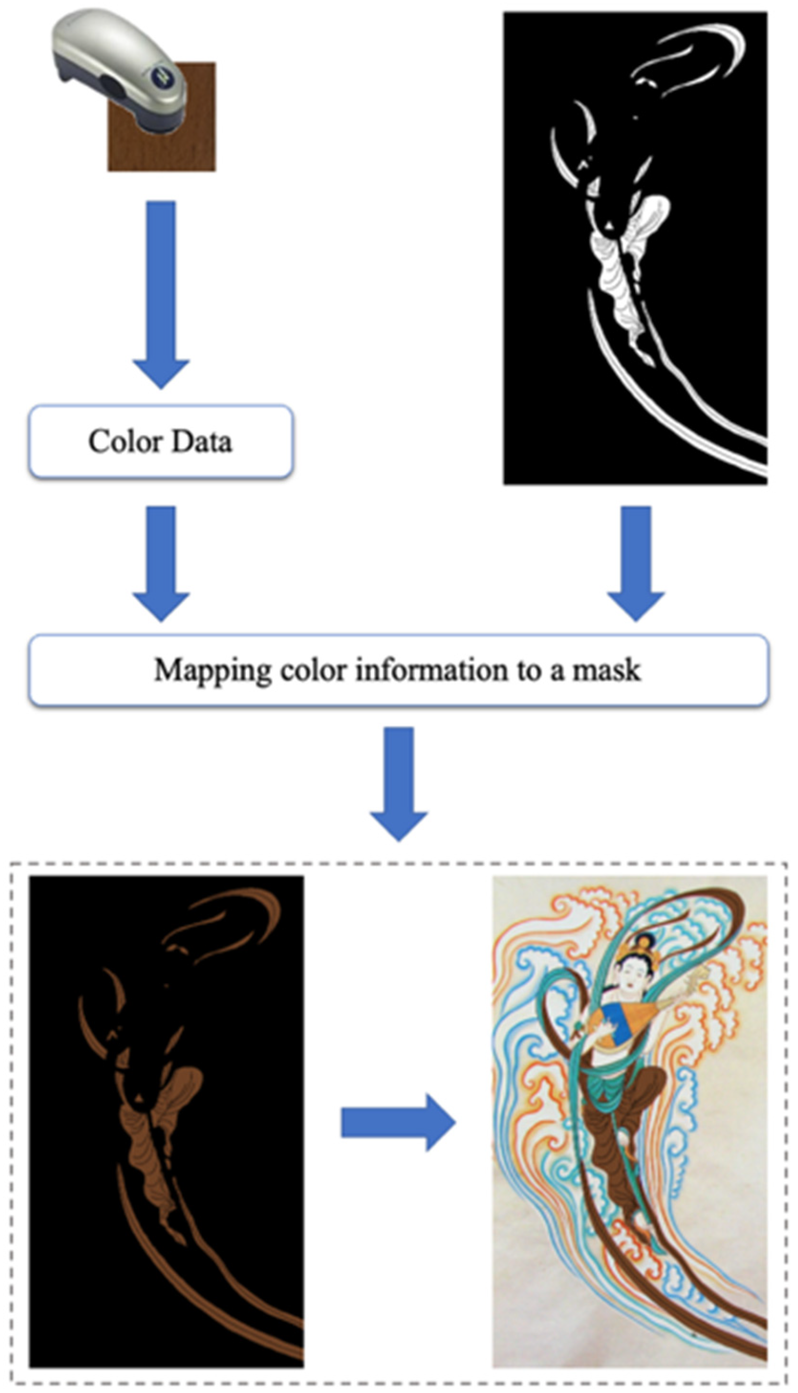 Applsci 14 10005 g002