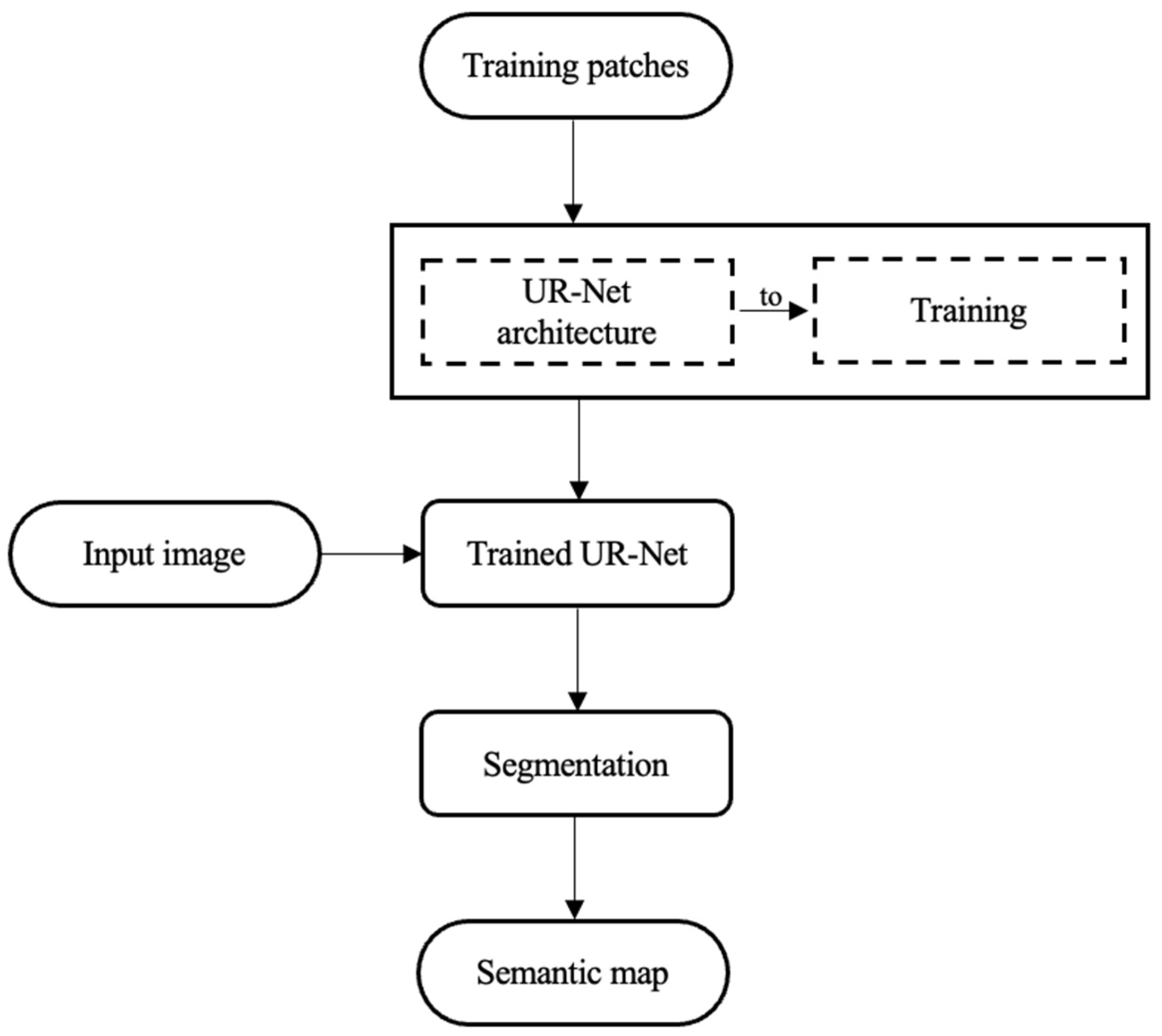 Applsci 14 10005 g011