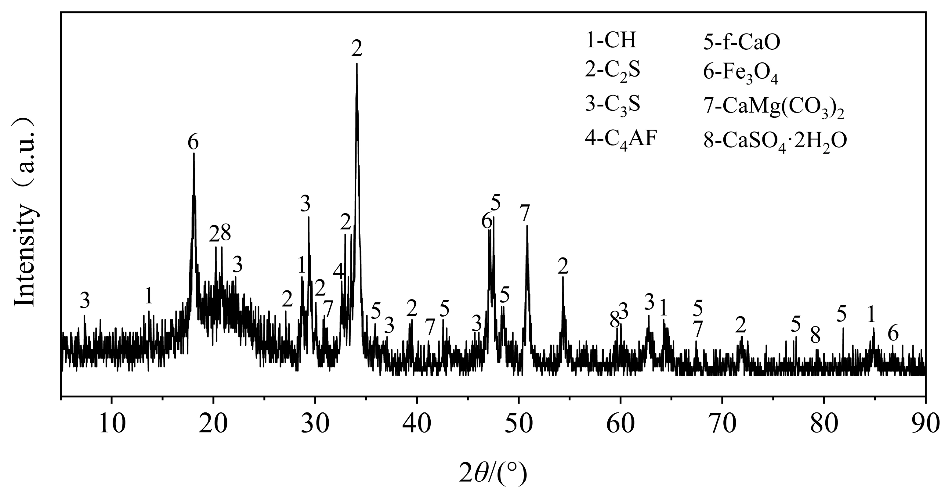 Applsci 14 10006 g001