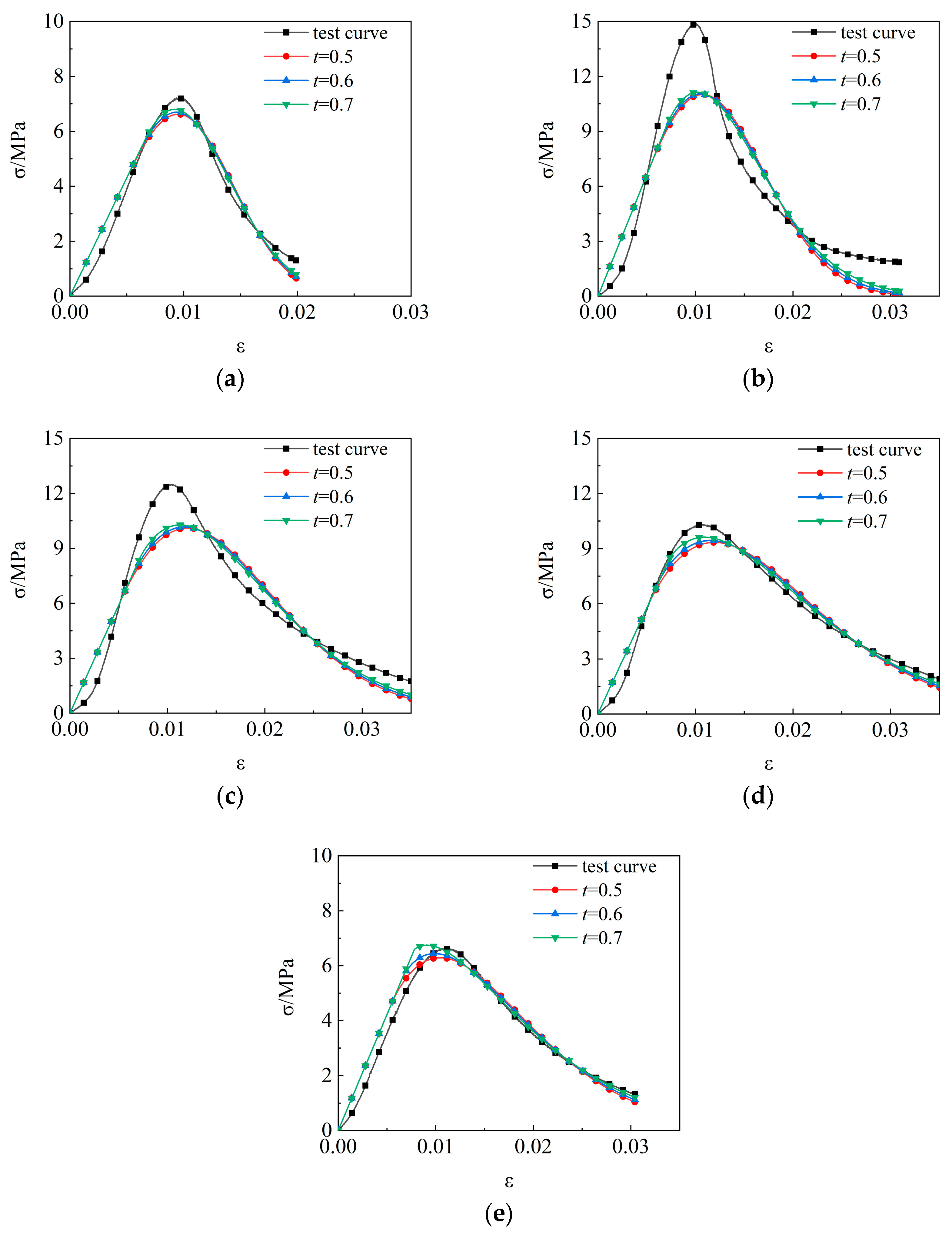 Applsci 14 10006 g009