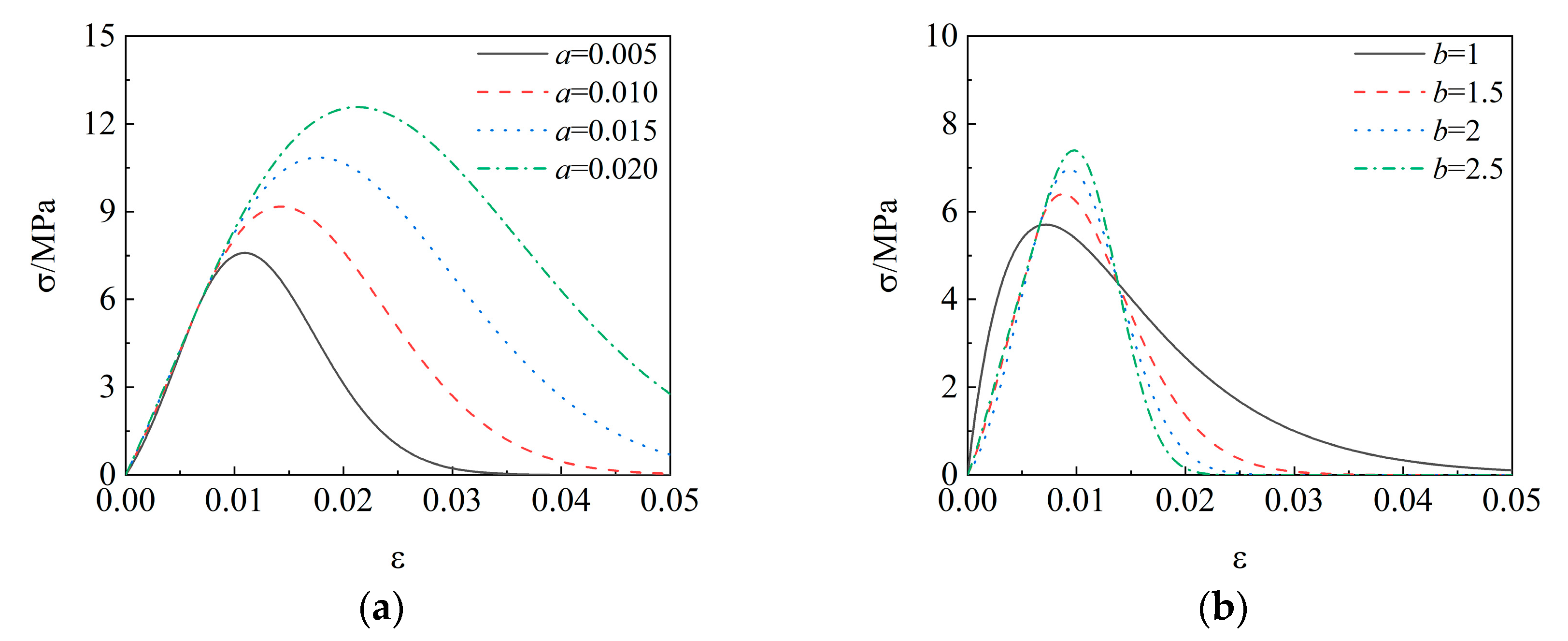 Applsci 14 10006 g010