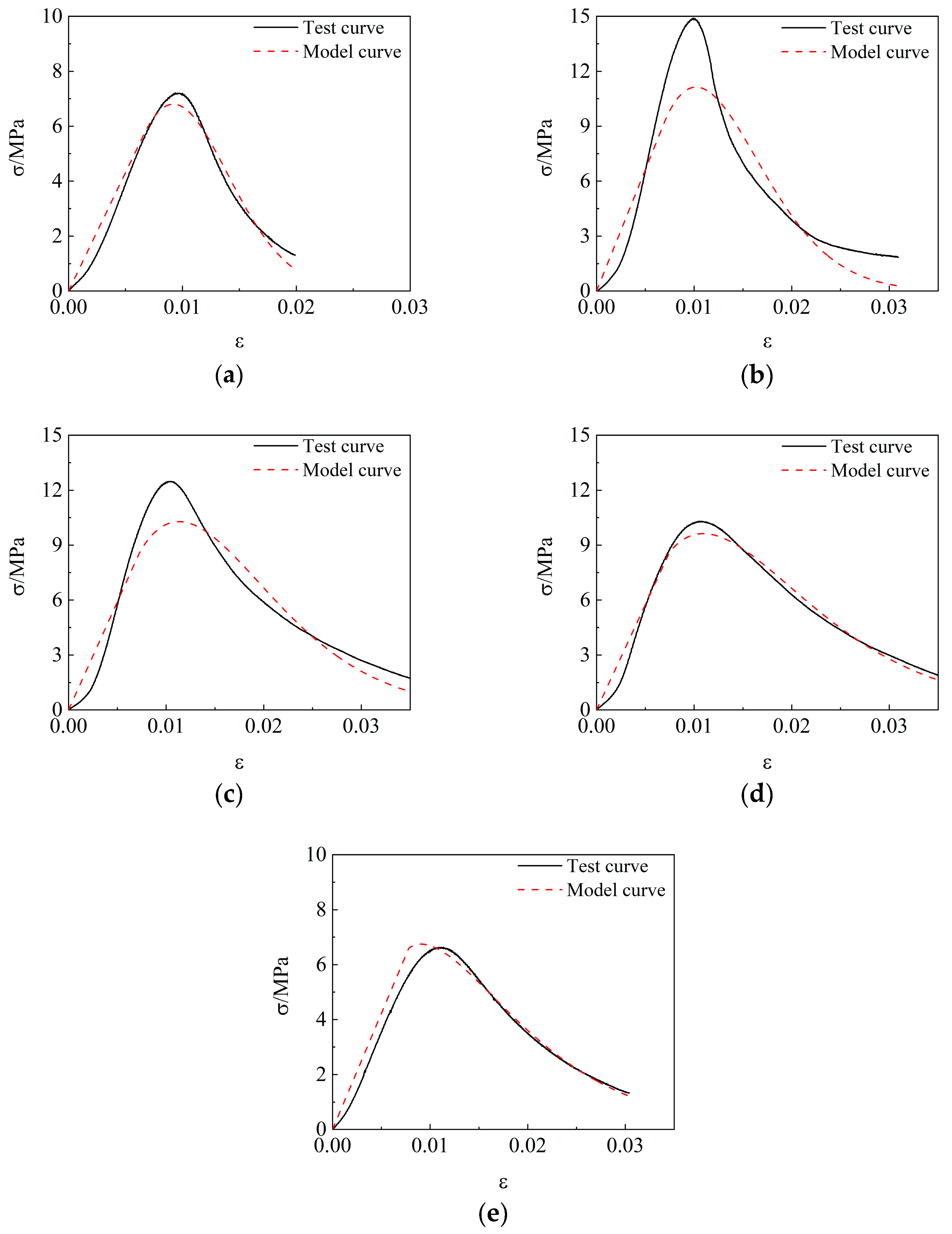 Applsci 14 10006 g012