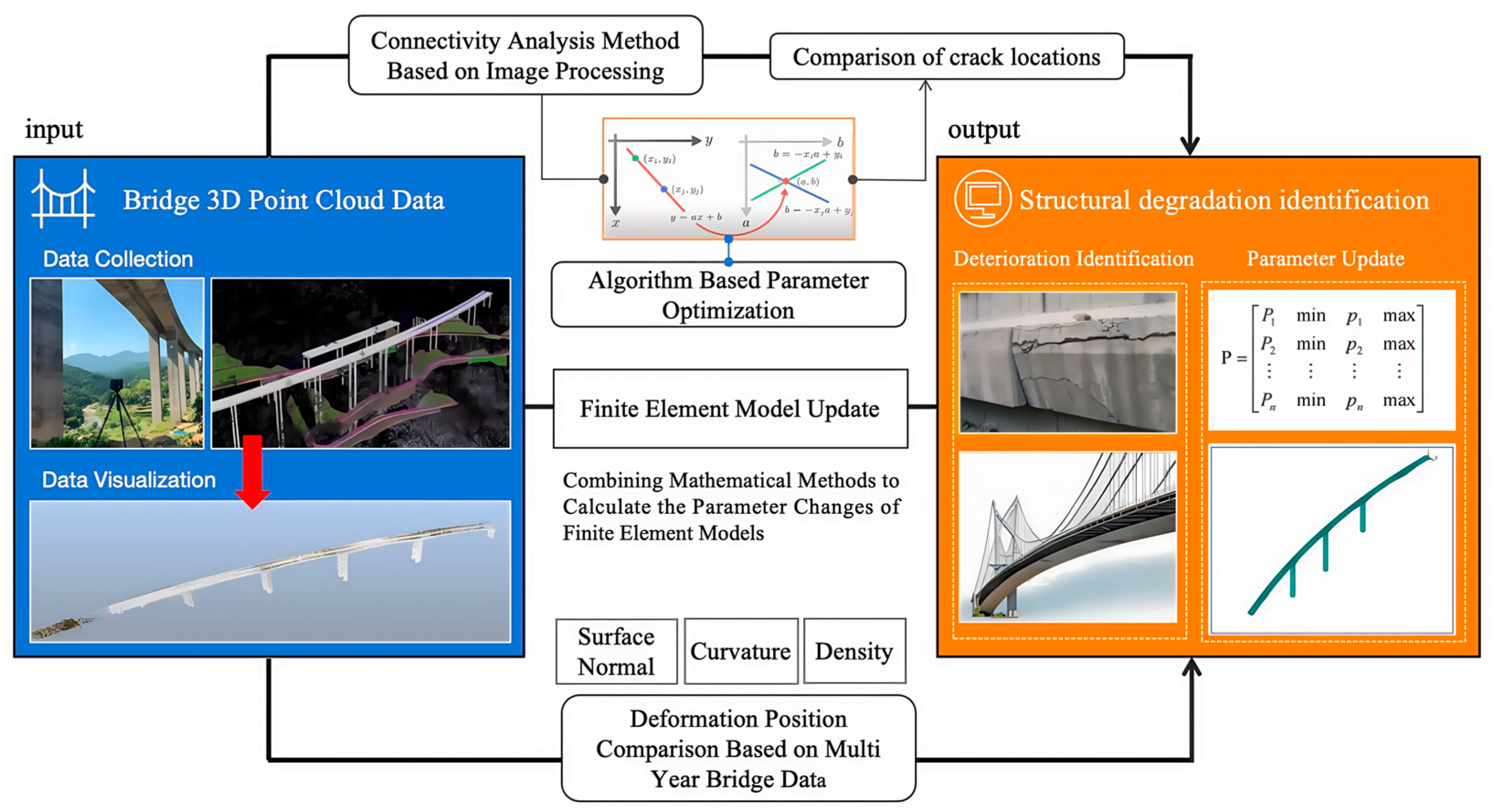 Applsci 14 10007 g001