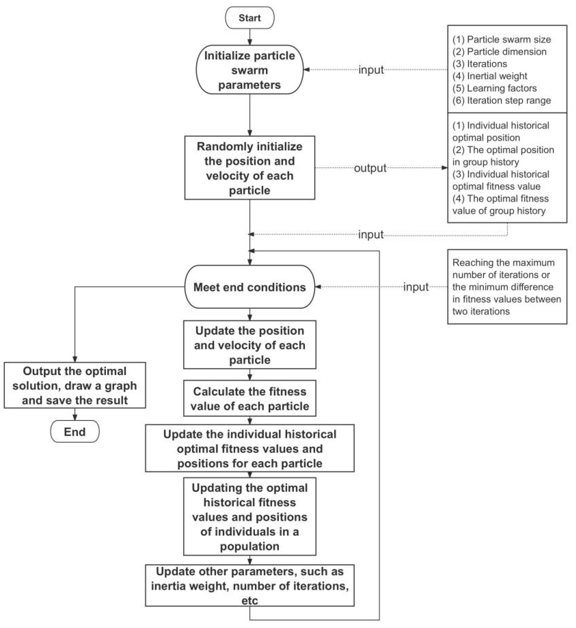 Applsci 14 10007 g008