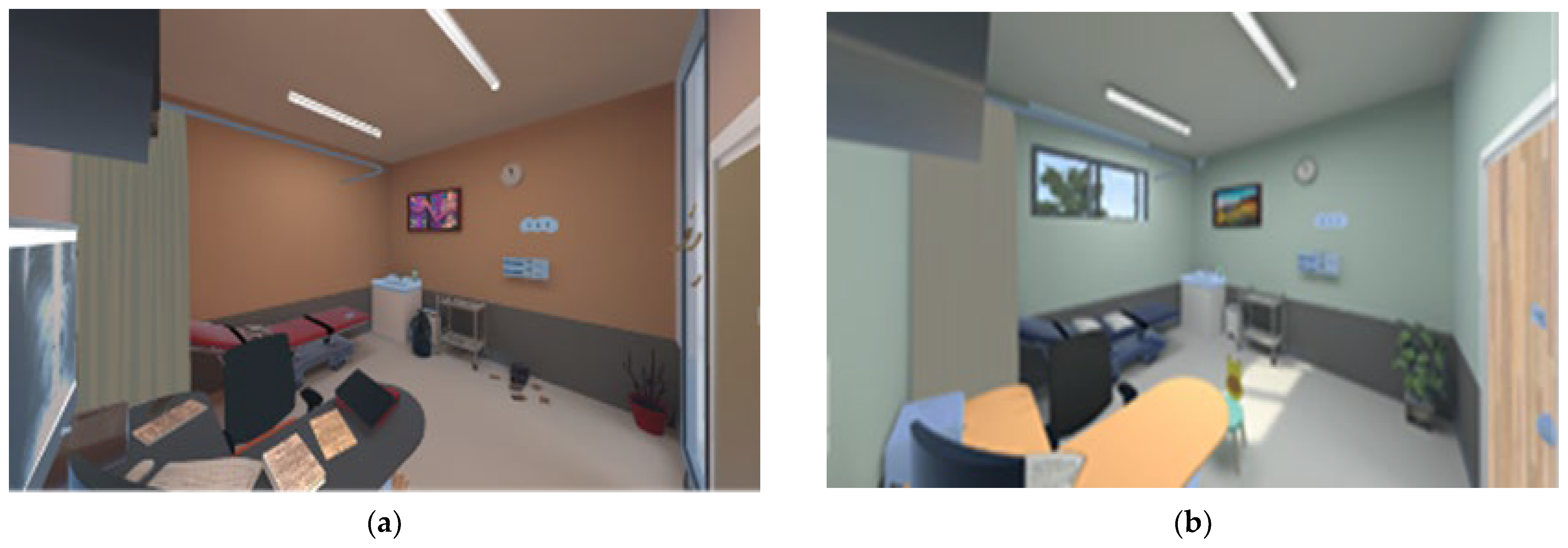 Tsst Vr Validating the Threat of a Virtual Reality Clinical Environment: A ...